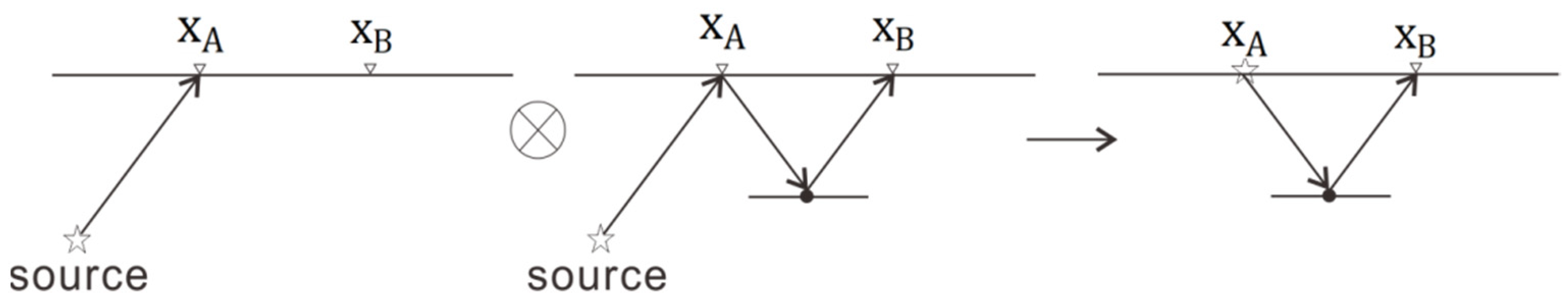 Applsci 13 06126 g001