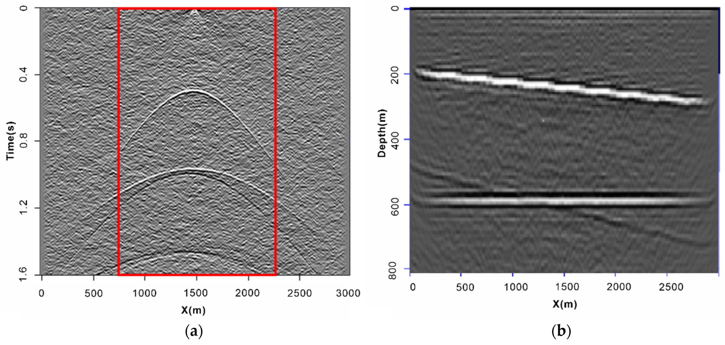 Applsci 13 06126 g004