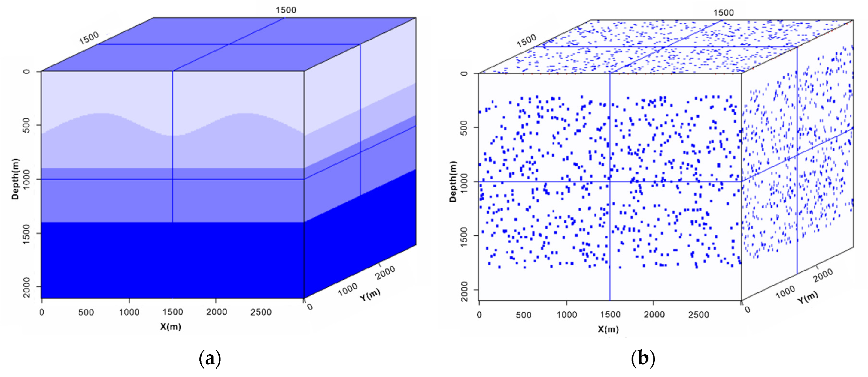 Applsci 13 06126 g006