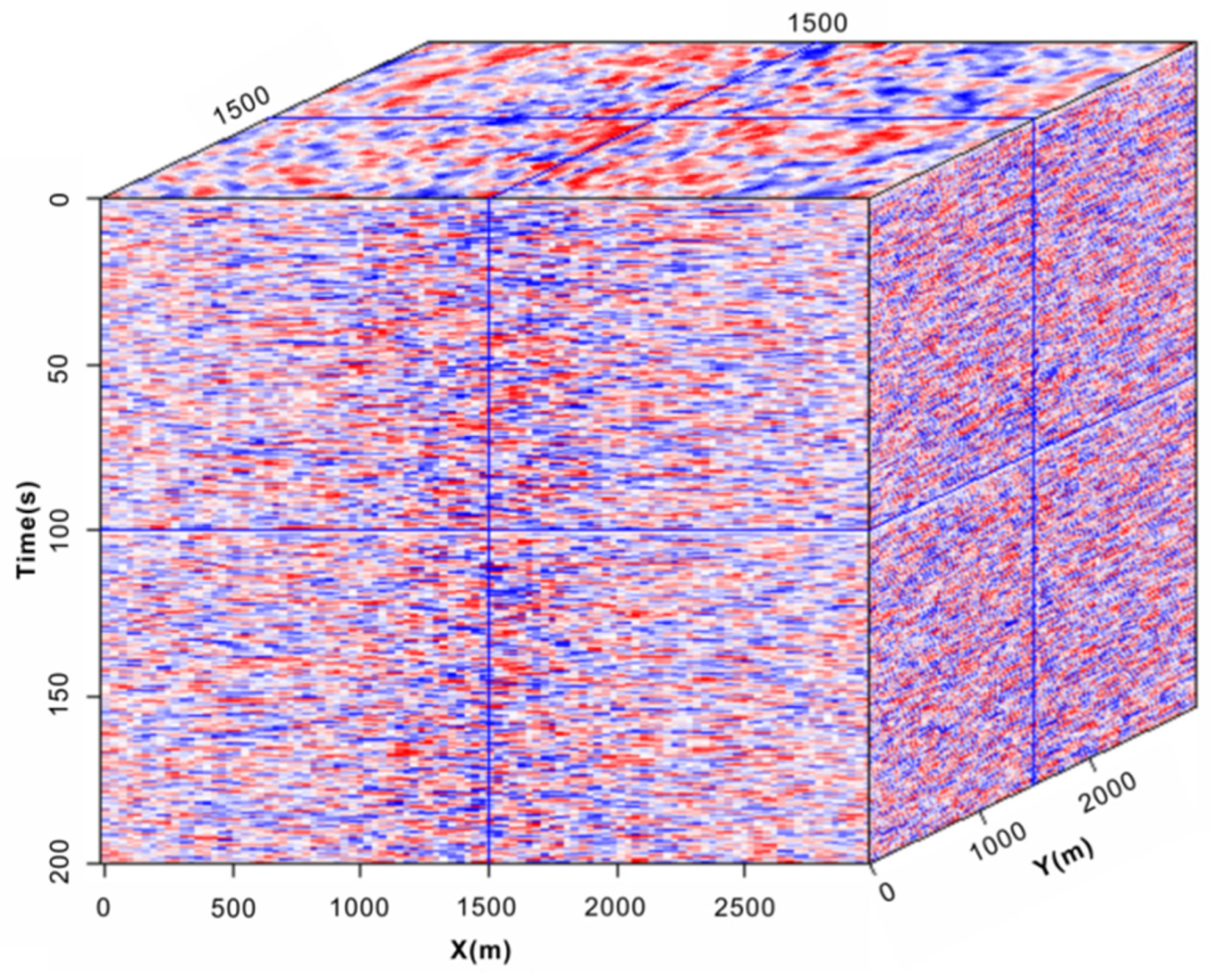 Applsci 13 06126 g007