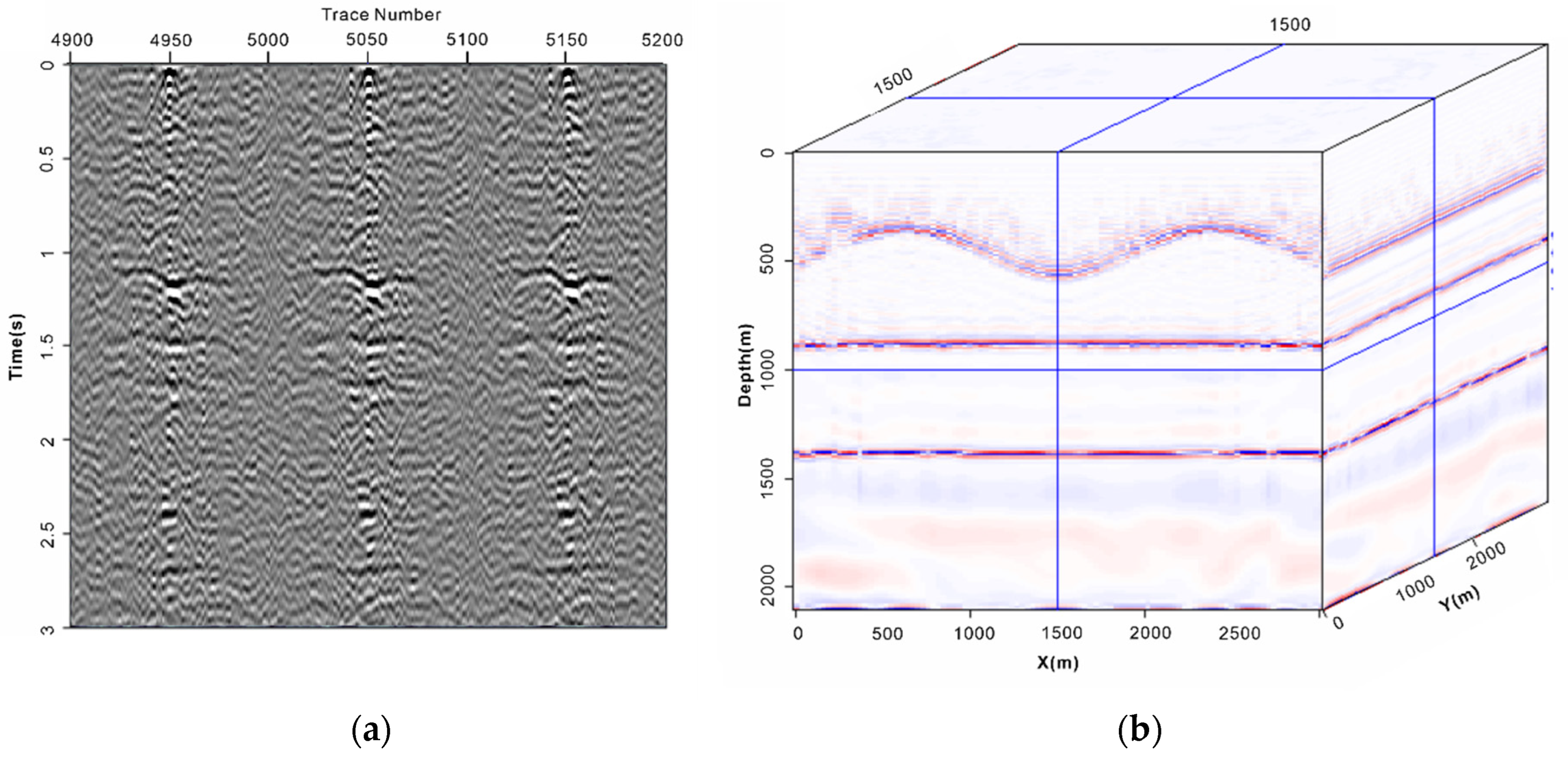 Applsci 13 06126 g009