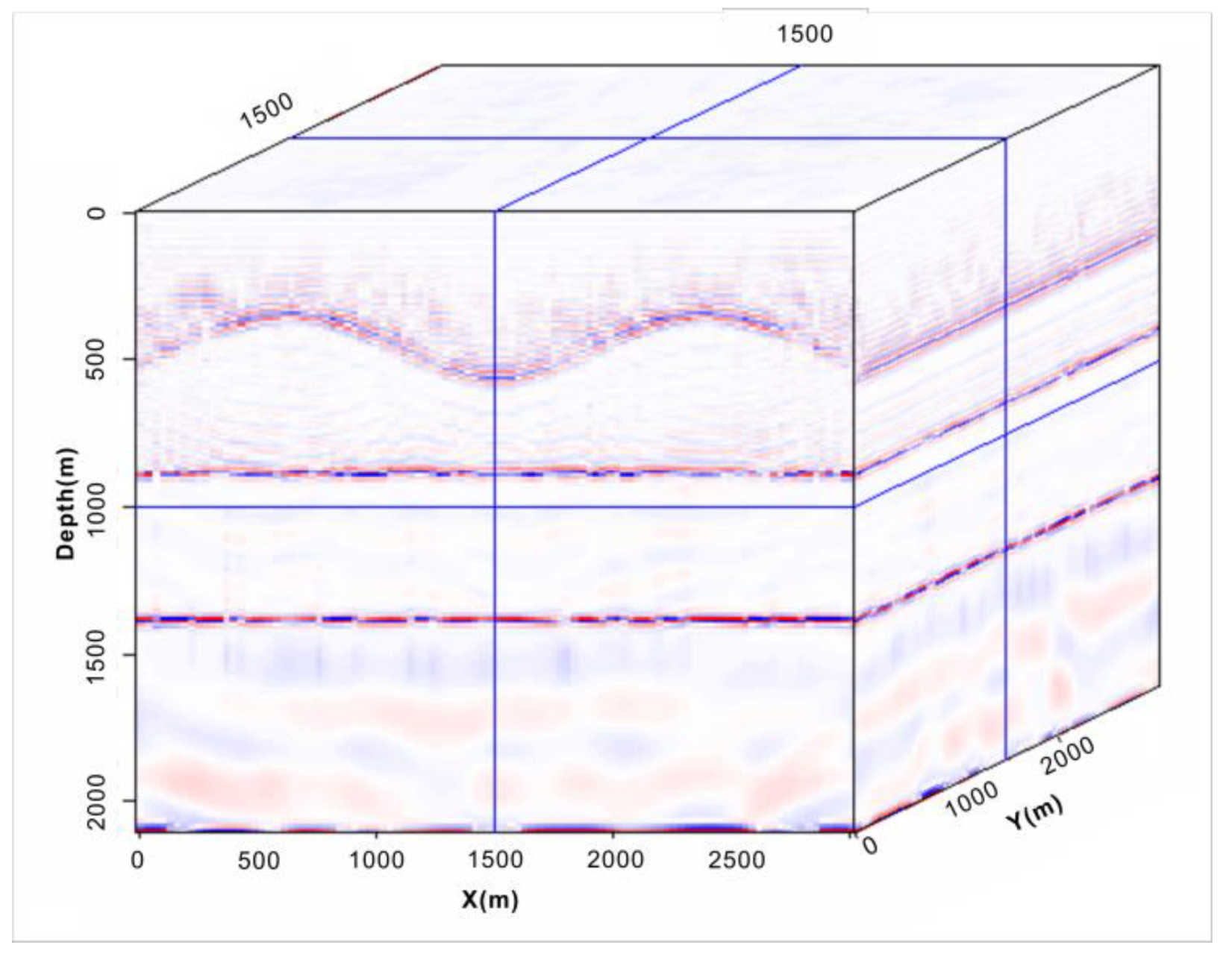 Applsci 13 06126 g012