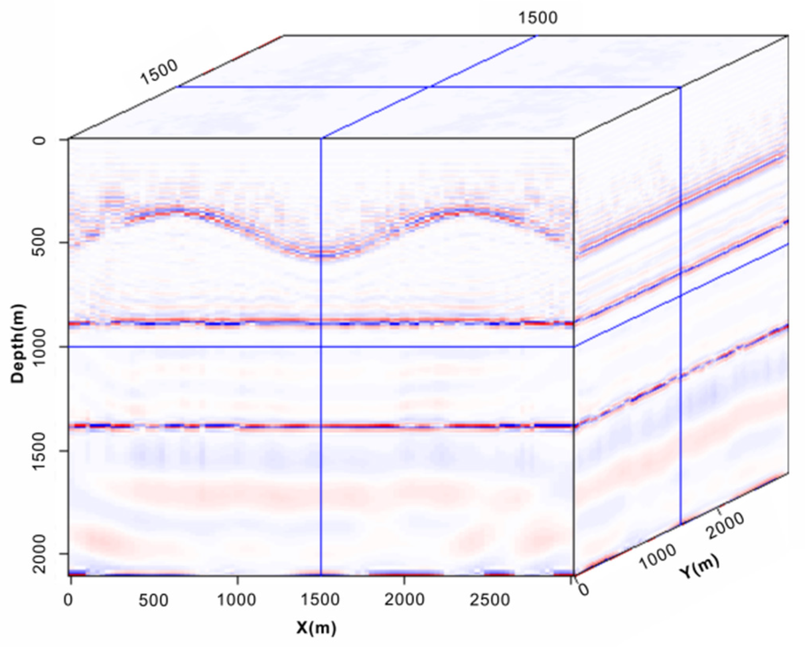 Applsci 13 06126 g015