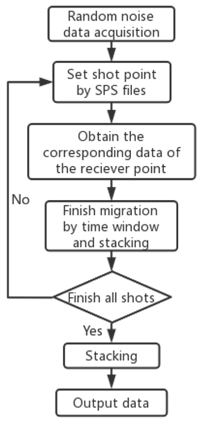 Applsci 13 06126 g018