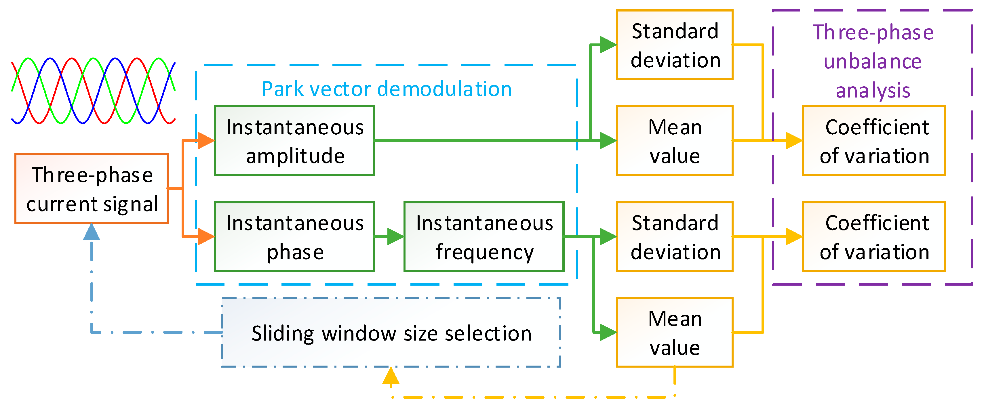 Applsci 13 06127 g001 Applsci 13 06127 g001