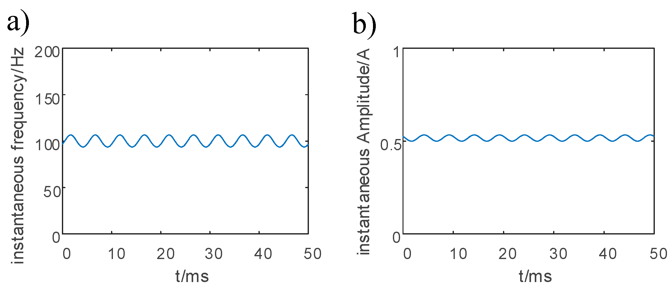 Applsci 13 06127 g003 Applsci 13 06127 g003