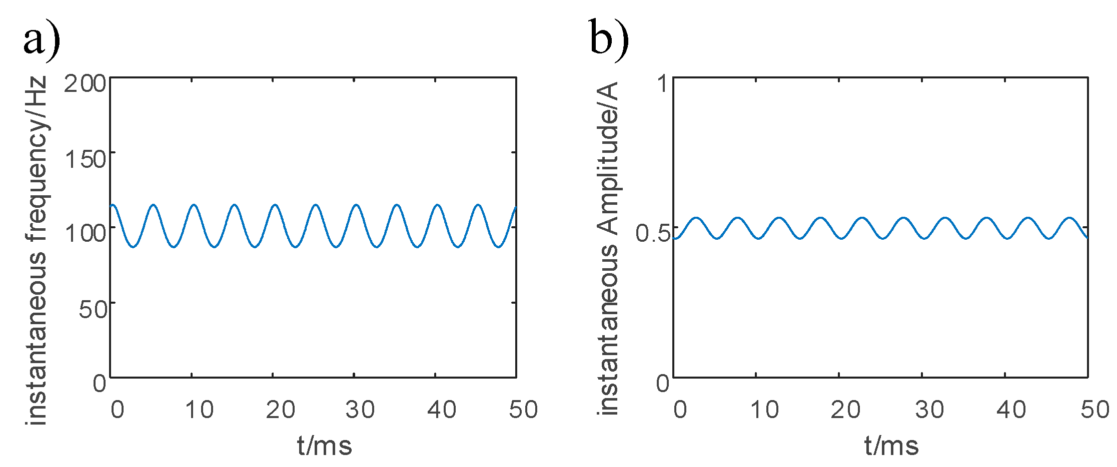Applsci 13 06127 g006 Applsci 13 06127 g006