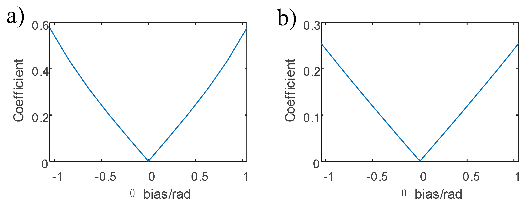 Applsci 13 06127 g007 Applsci 13 06127 g007