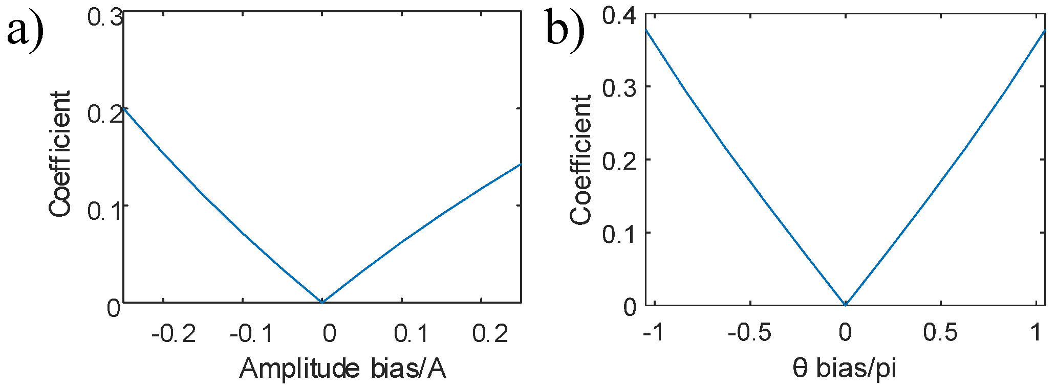 Applsci 13 06127 g008 Applsci 13 06127 g008