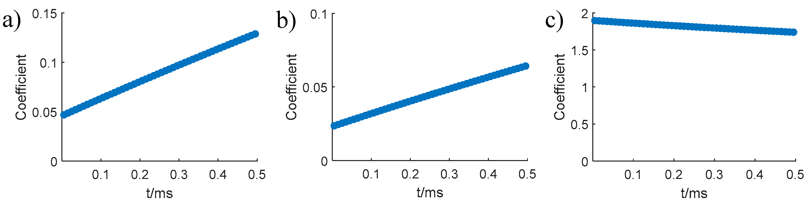 Applsci 13 06127 g015 Applsci 13 06127 g015