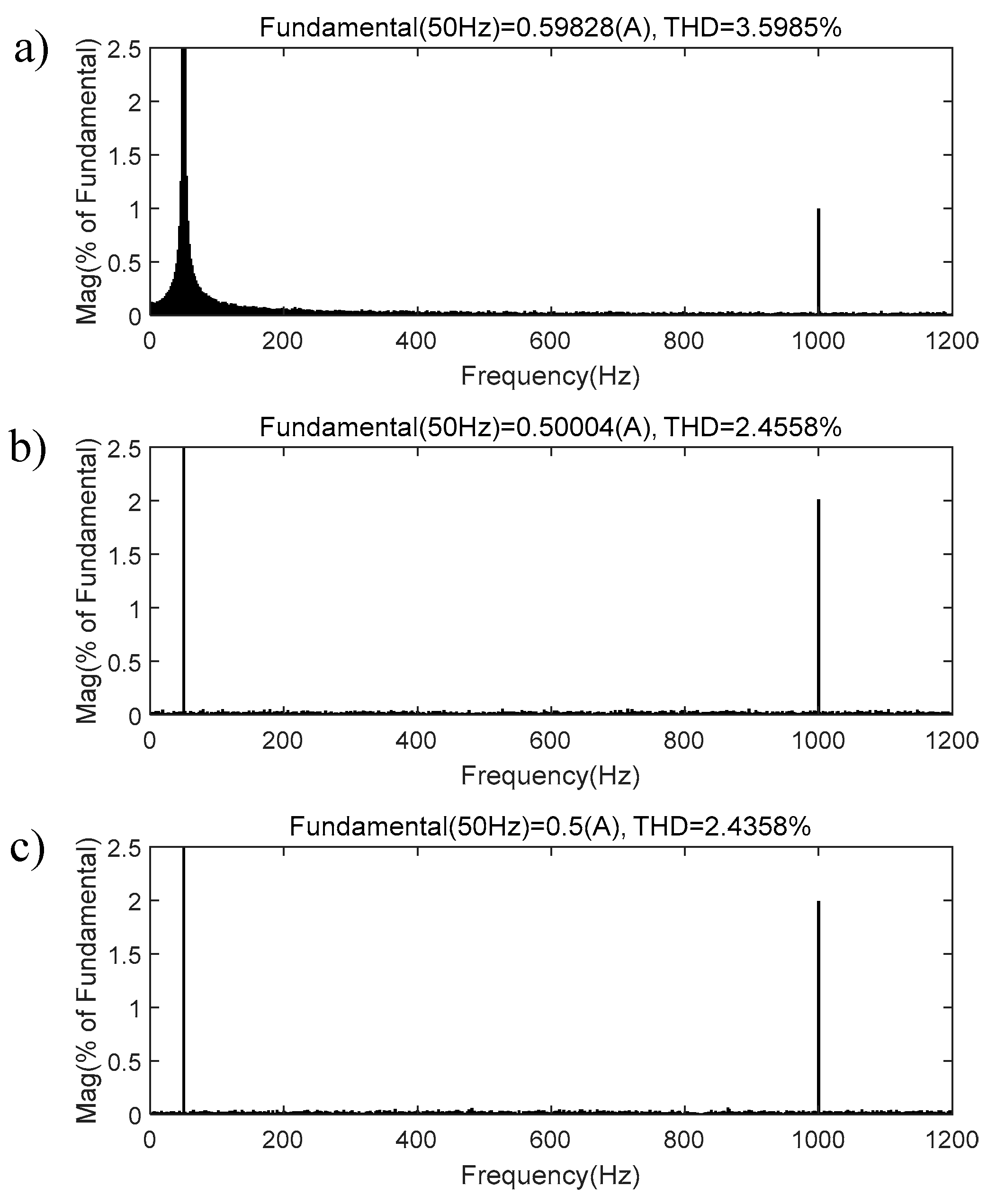 Applsci 13 06127 g017 Applsci 13 06127 g017