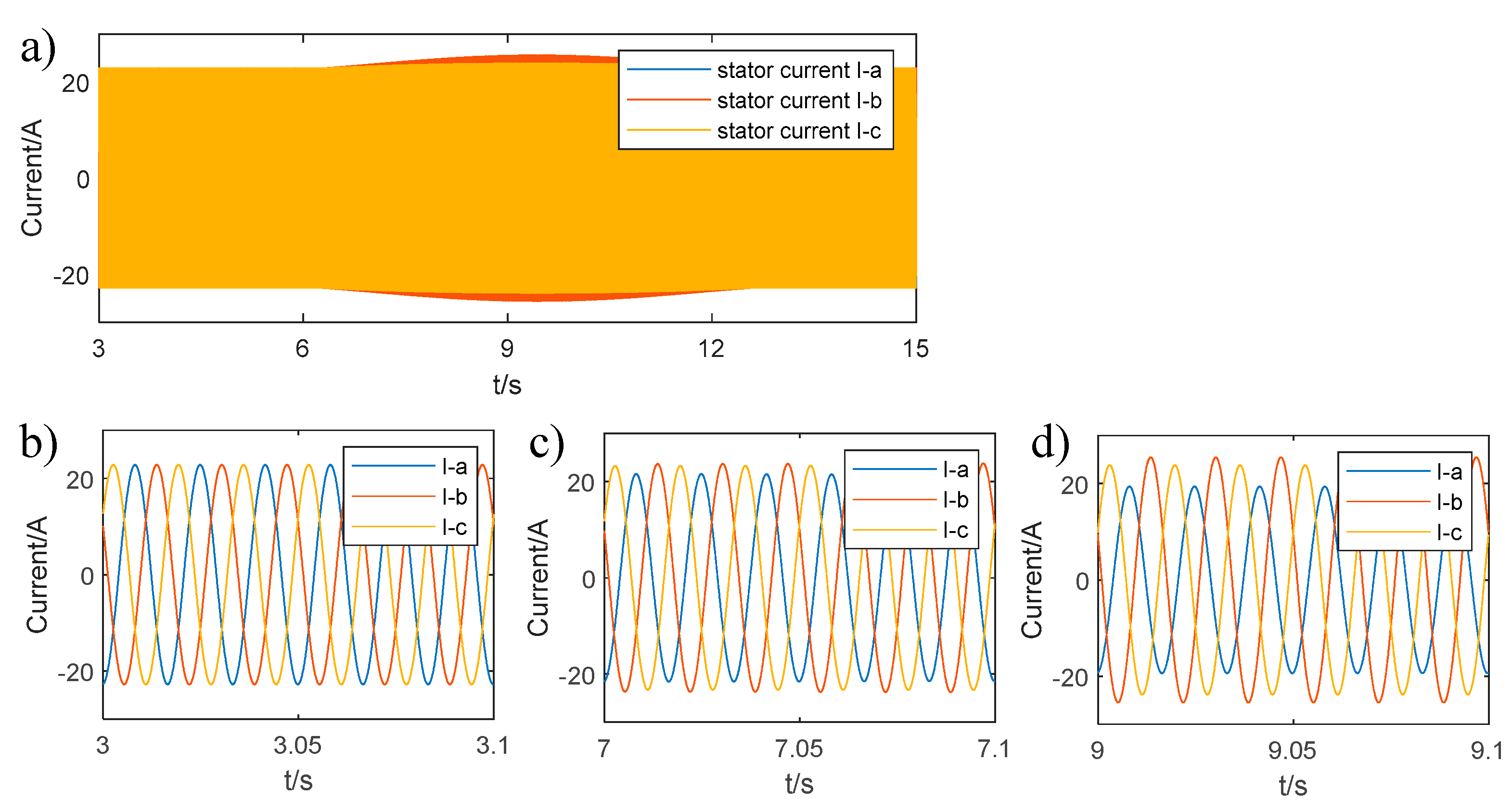 Applsci 13 06127 g020 Applsci 13 06127 g020