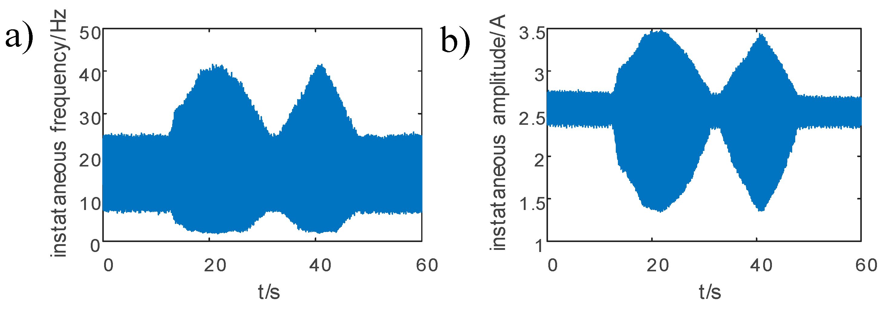 Applsci 13 06127 g028 Applsci 13 06127 g028