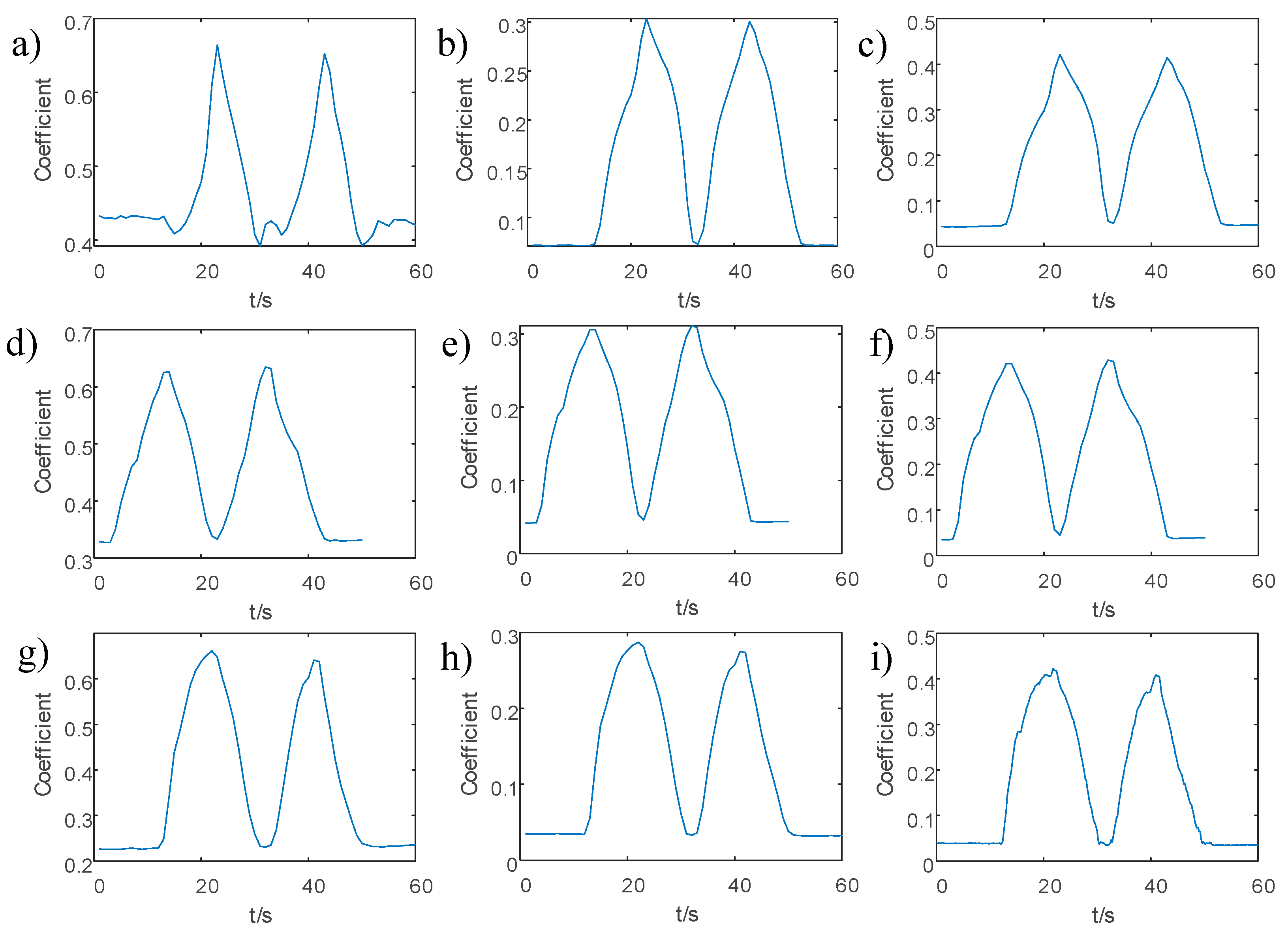 Applsci 13 06127 g031 Applsci 13 06127 g031
