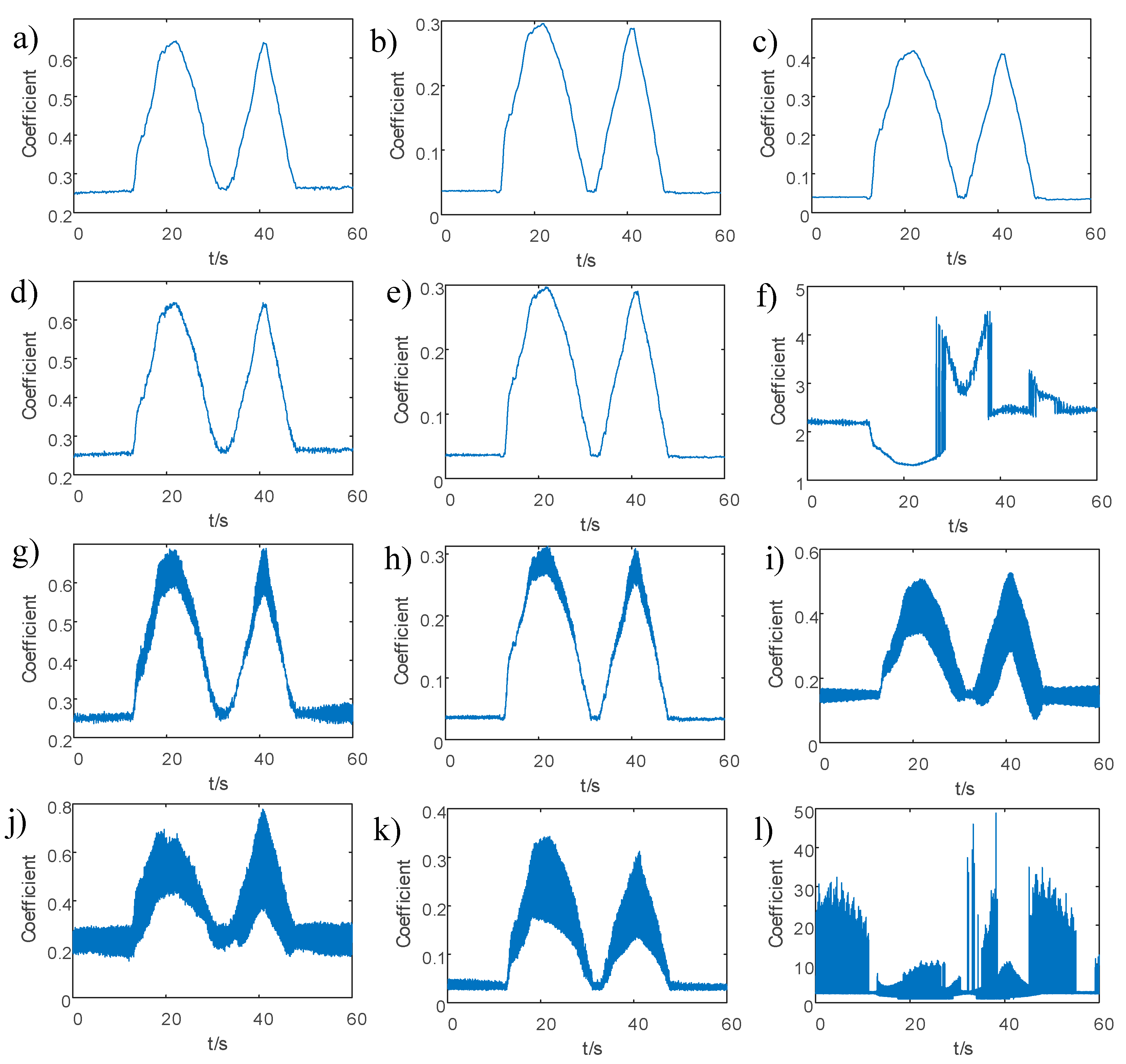 Applsci 13 06127 g032 Applsci 13 06127 g032
