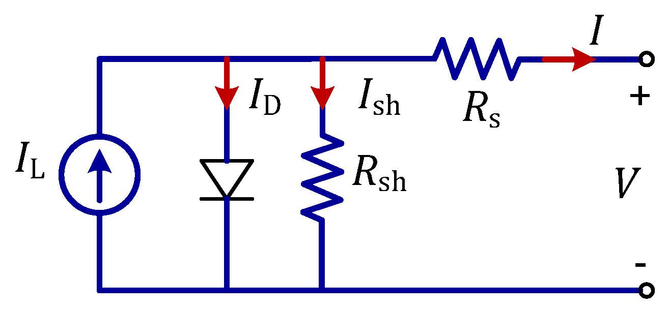 Applsci 13 06128 g002