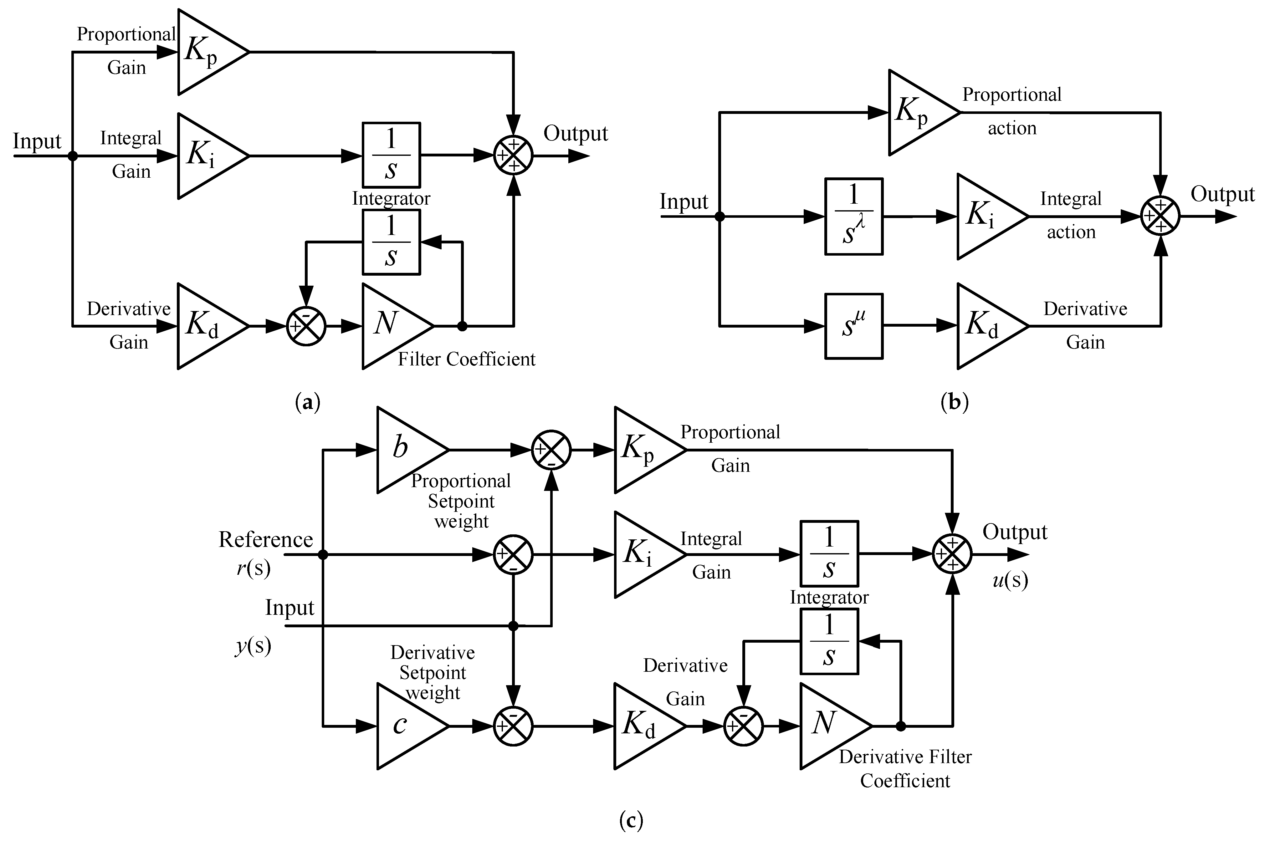Applsci 13 06128 g003