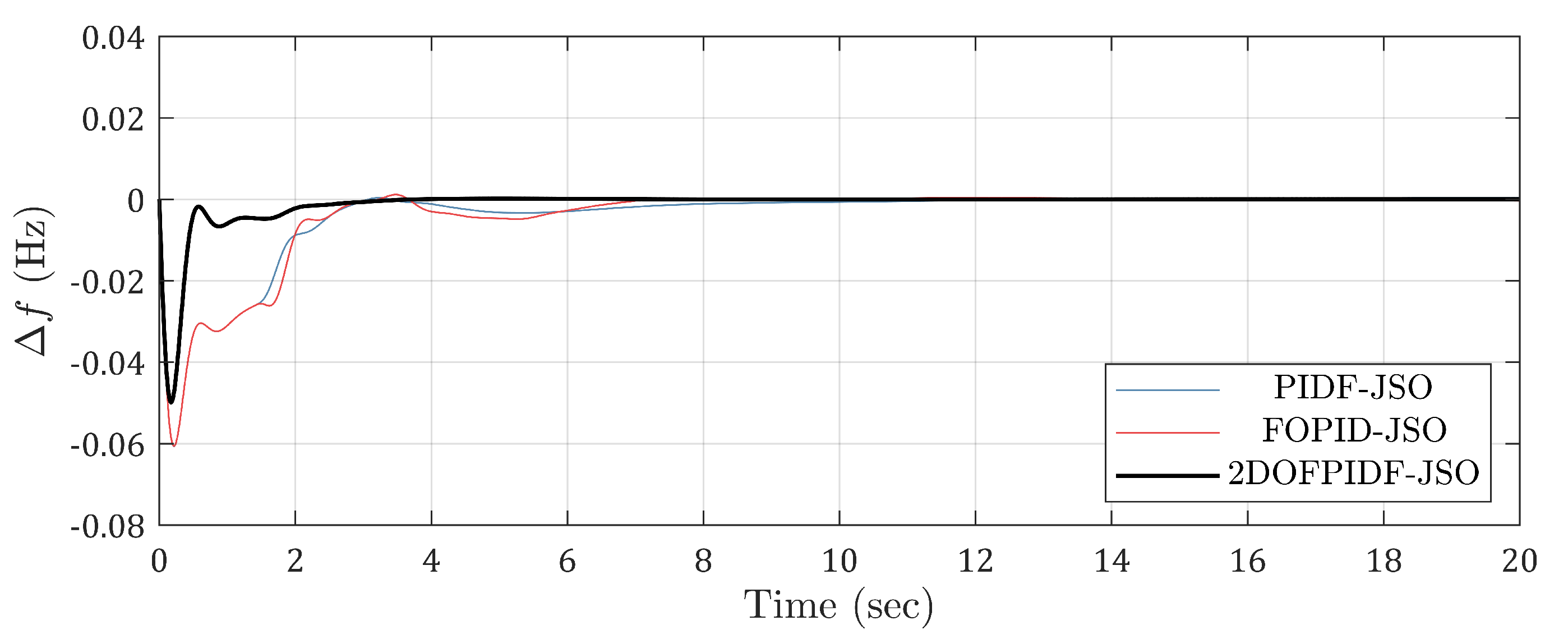 Applsci 13 06128 g008