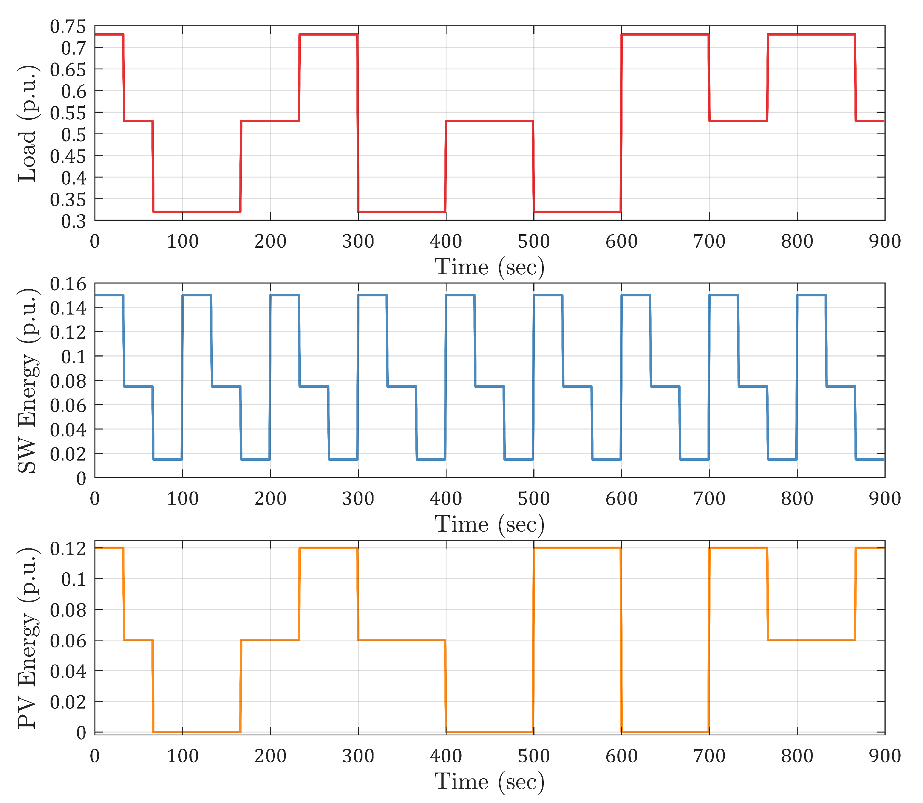 Applsci 13 06128 g009