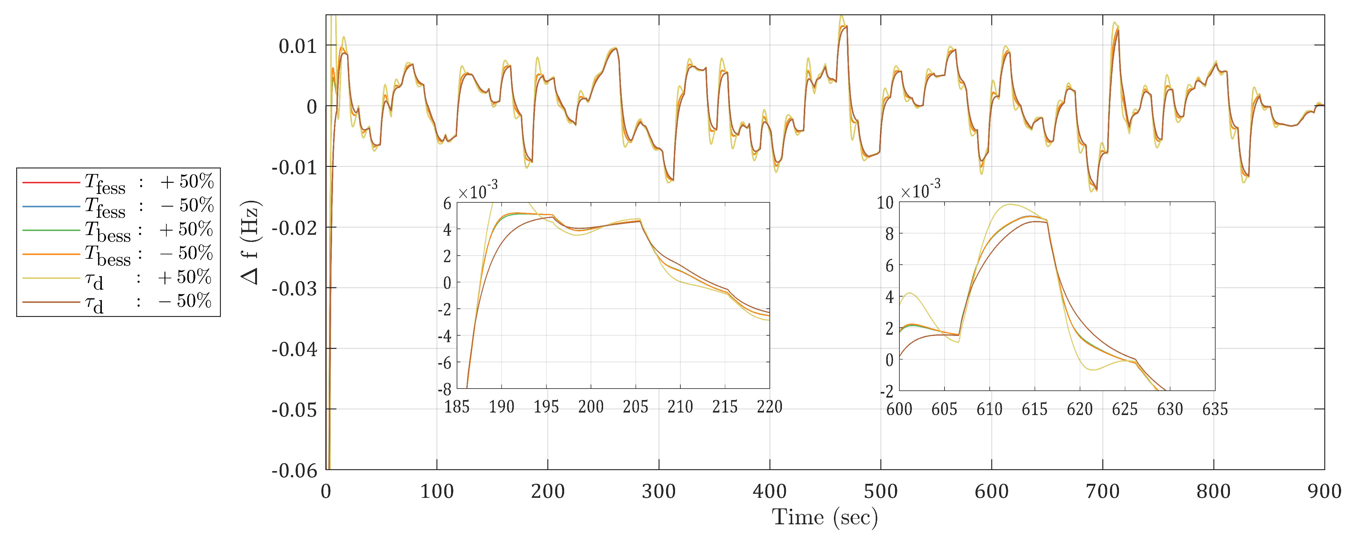 Applsci 13 06128 g014