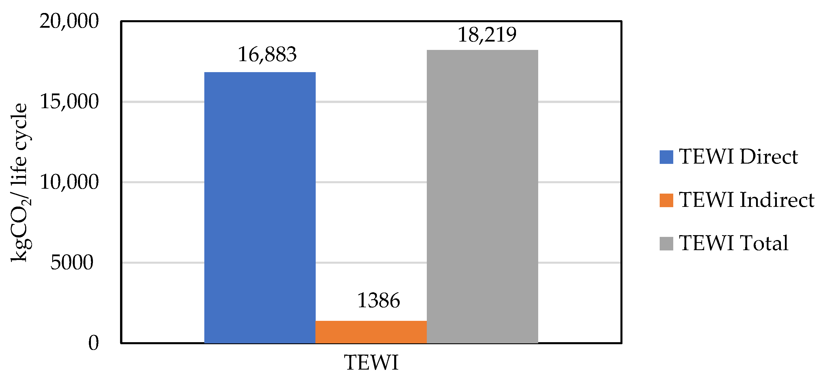 Applsci 13 06129 g003 Applsci 13 06129 g003