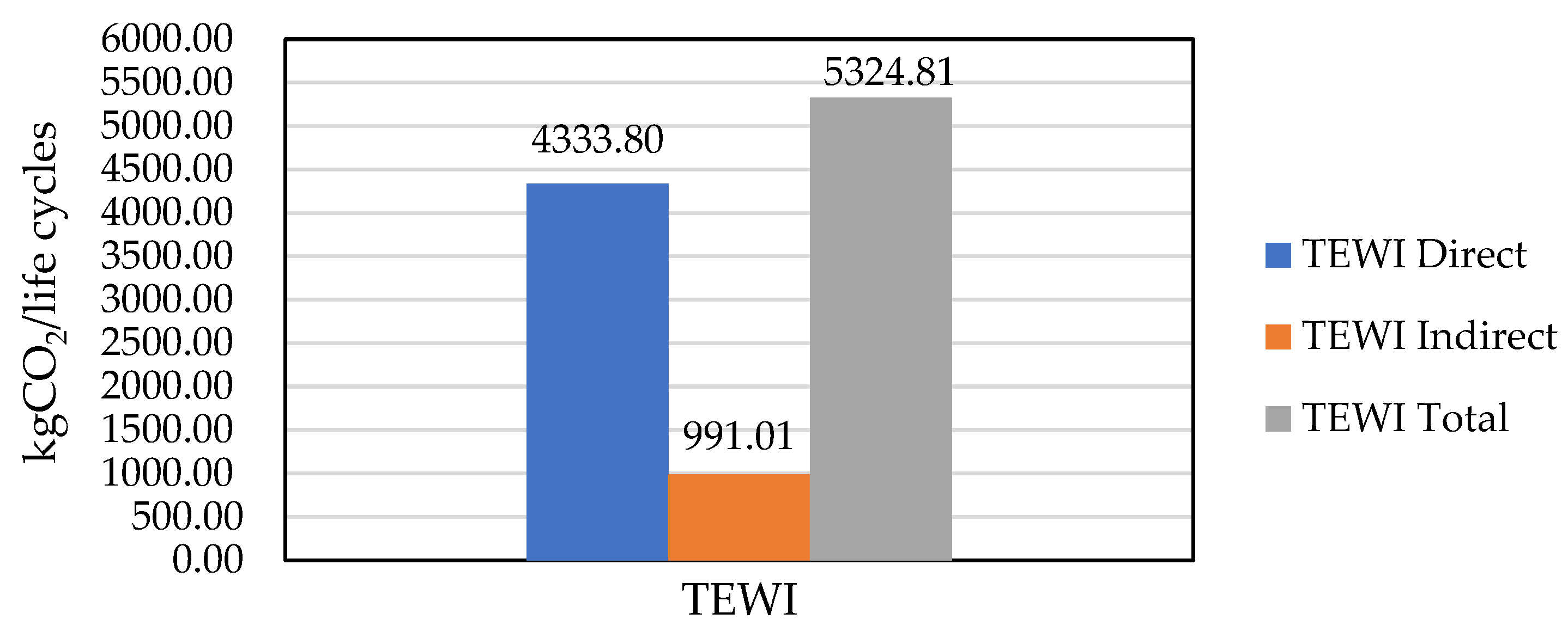 Applsci 13 06129 g005 Applsci 13 06129 g005