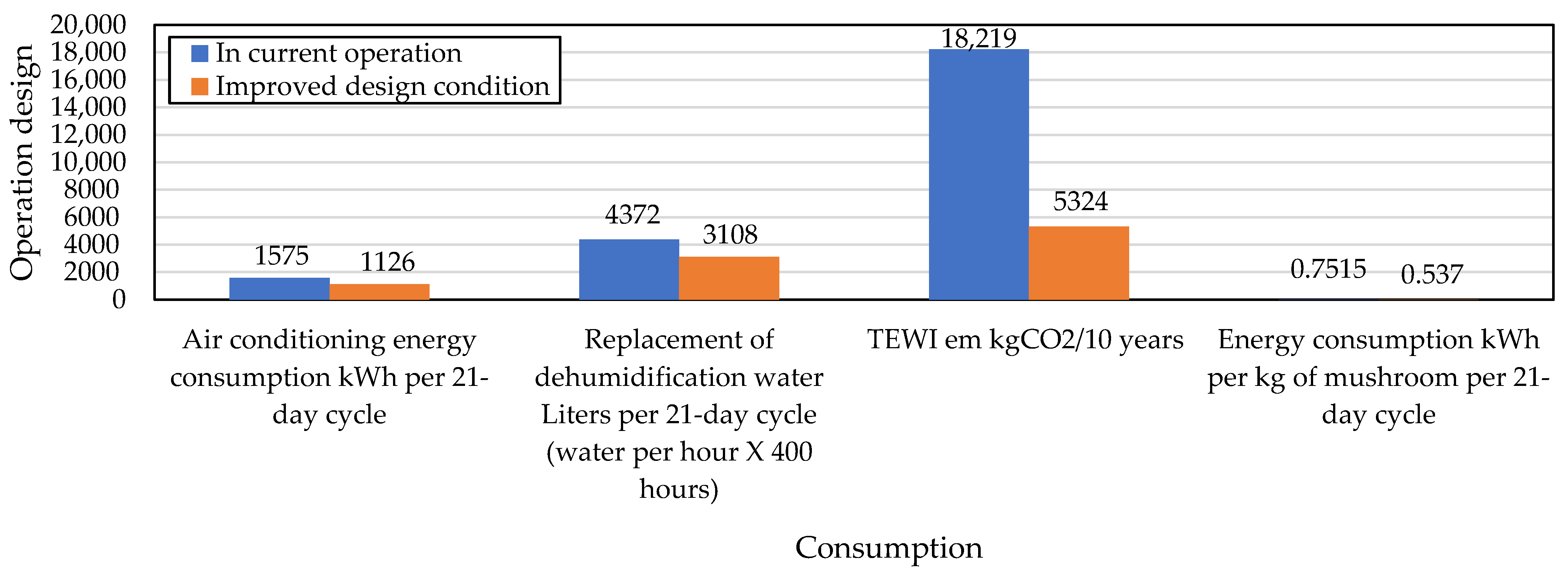 Applsci 13 06129 g006 Applsci 13 06129 g006