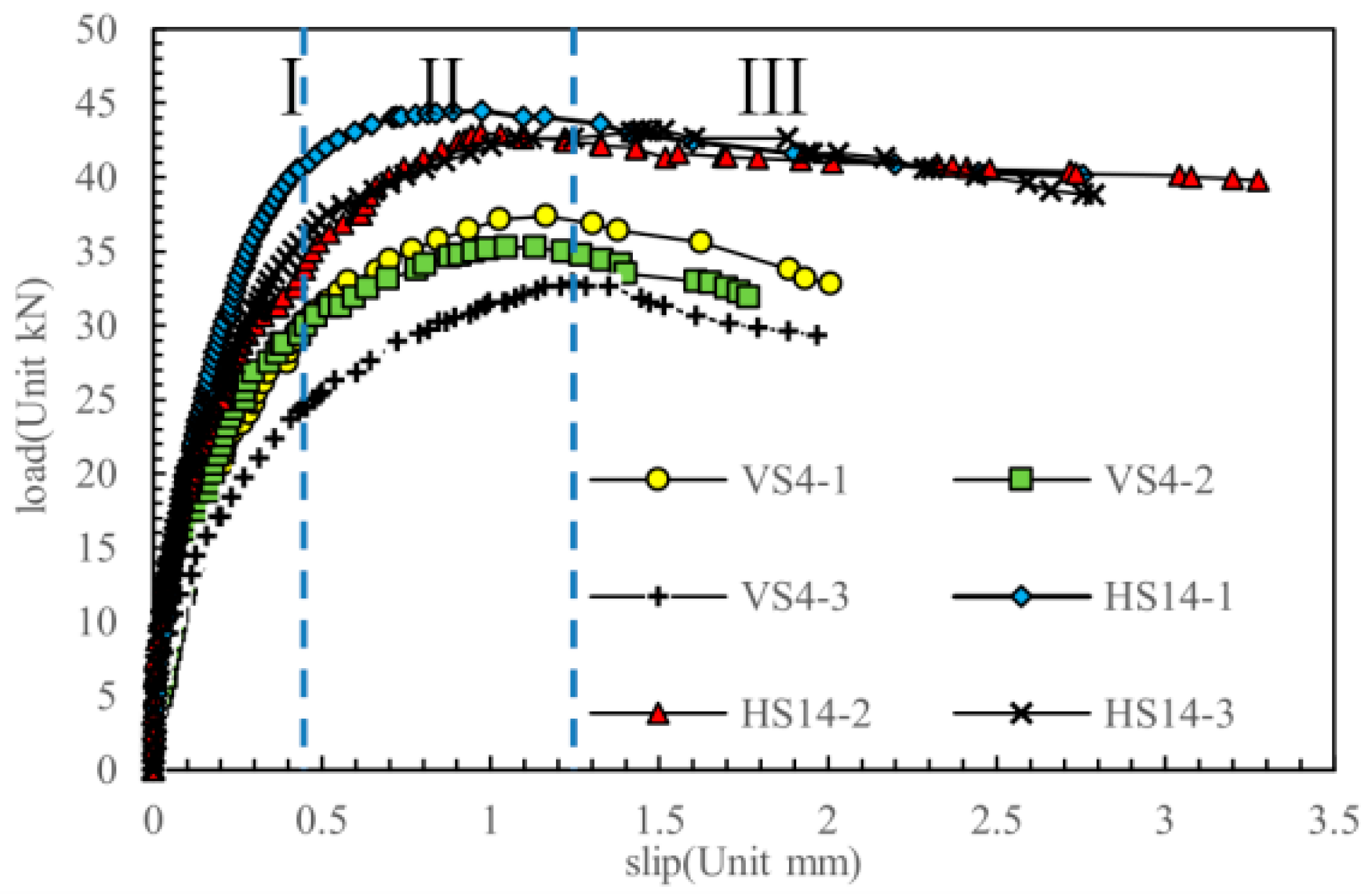 Applsci 13 06130 g004