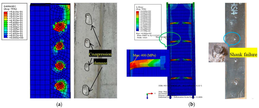 Applsci 13 06130 g010