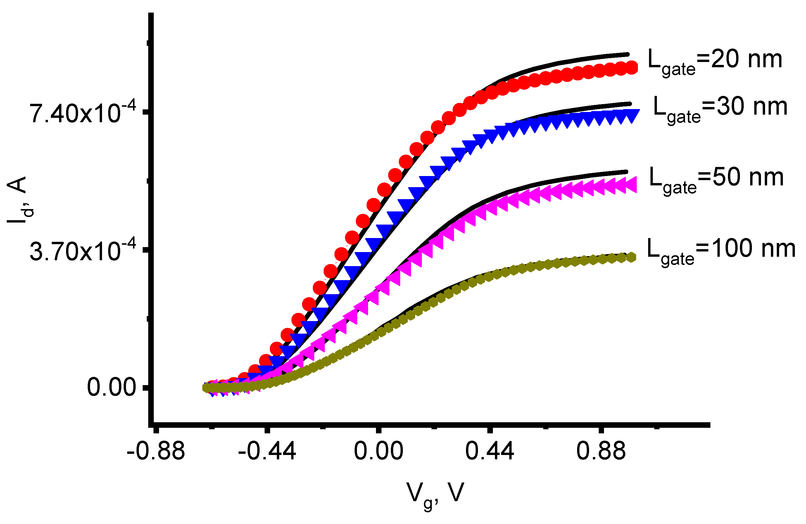 Applsci 13 06131 g001 Applsci 13 06131 g001