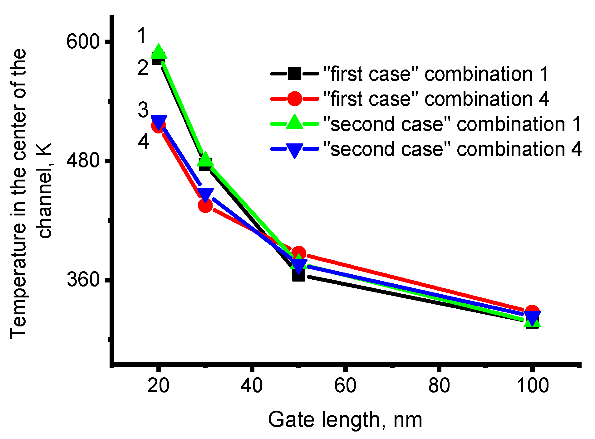 Applsci 13 06131 g003 Applsci 13 06131 g003