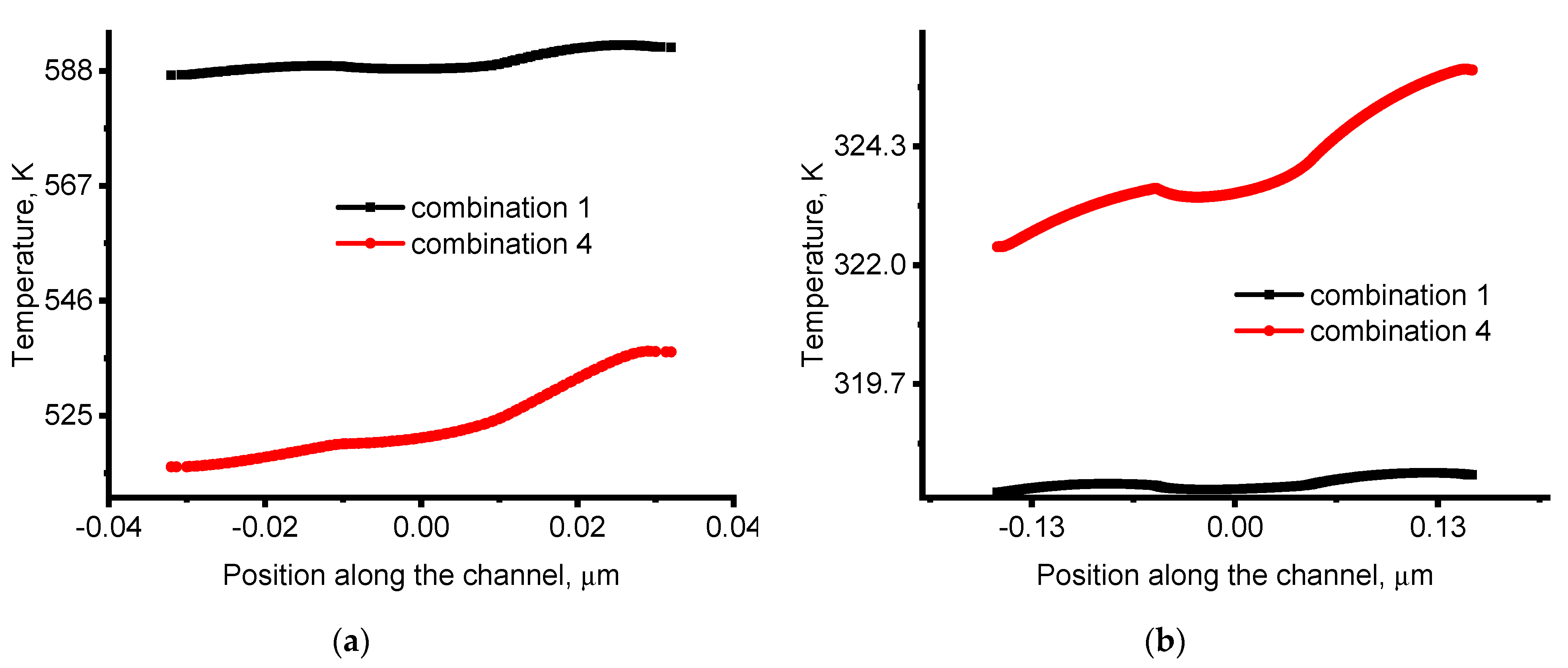 Applsci 13 06131 g005 Applsci 13 06131 g005