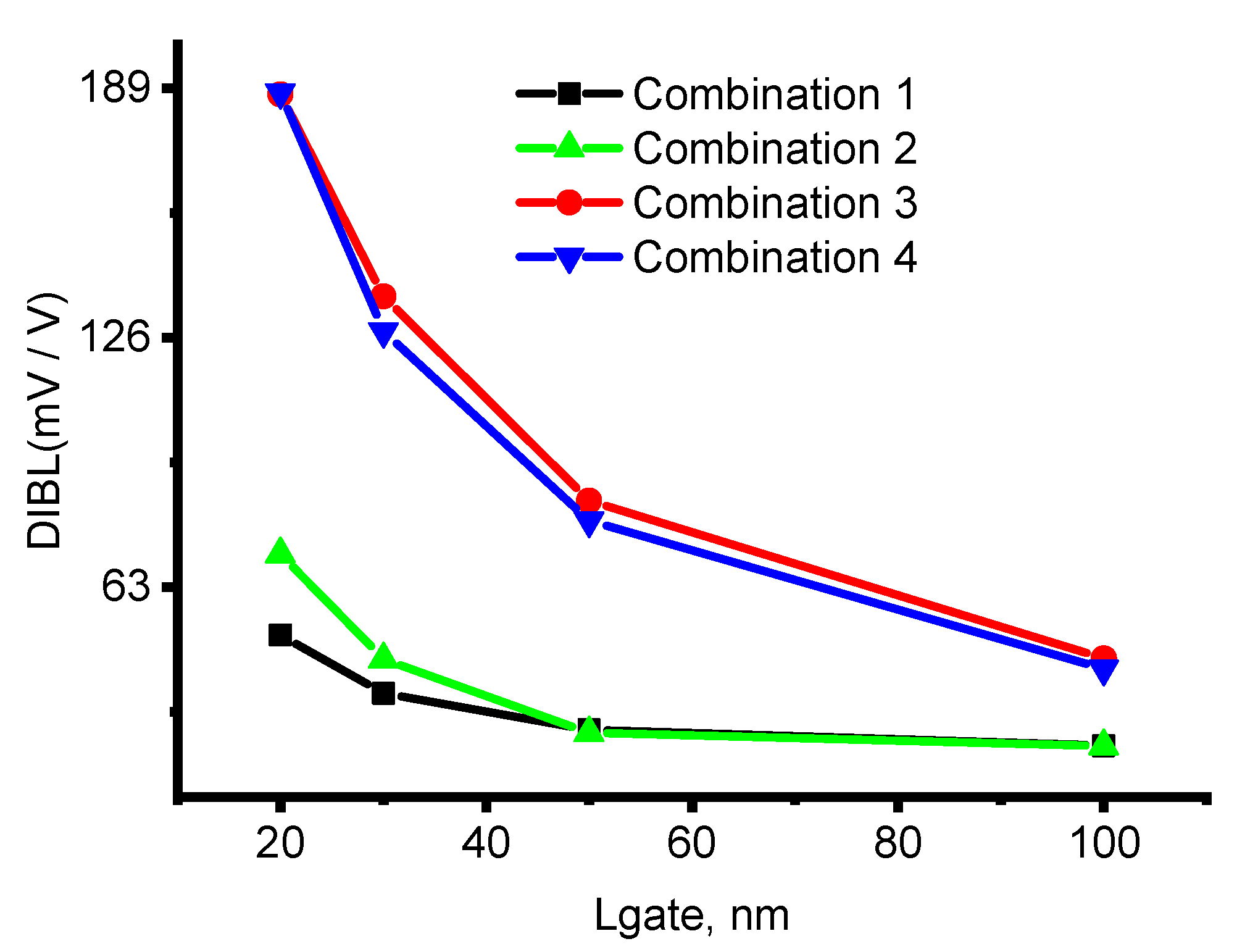 Applsci 13 06131 g007 Applsci 13 06131 g007
