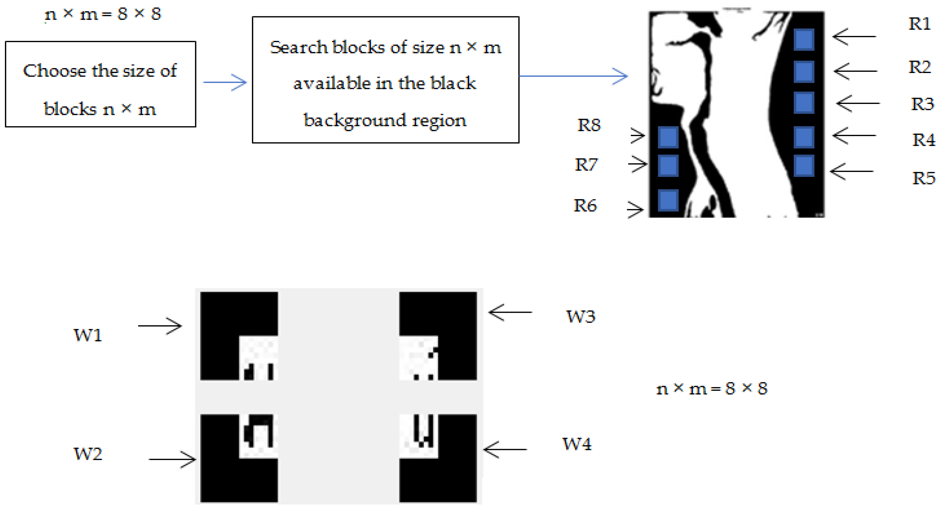 Applsci 13 06132 g005