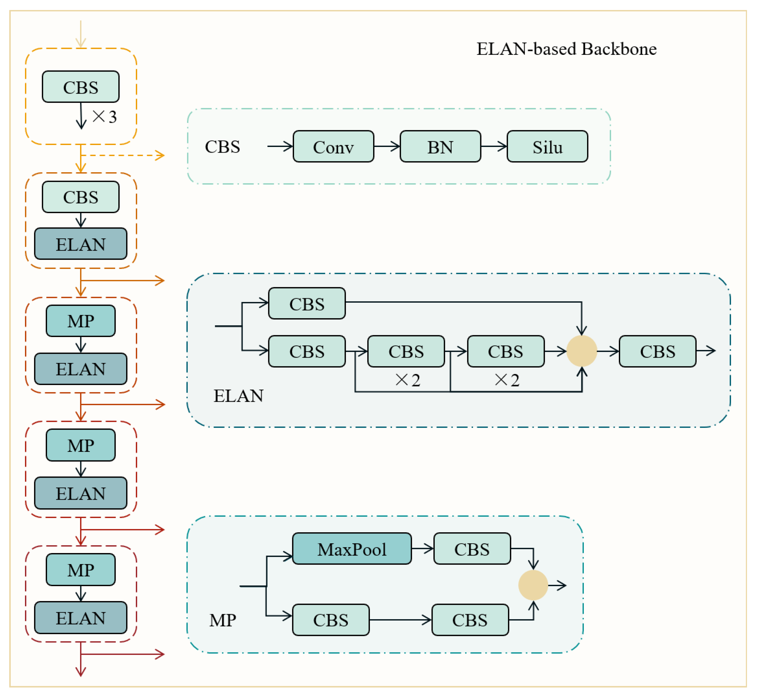 Applsci 13 06133 g003