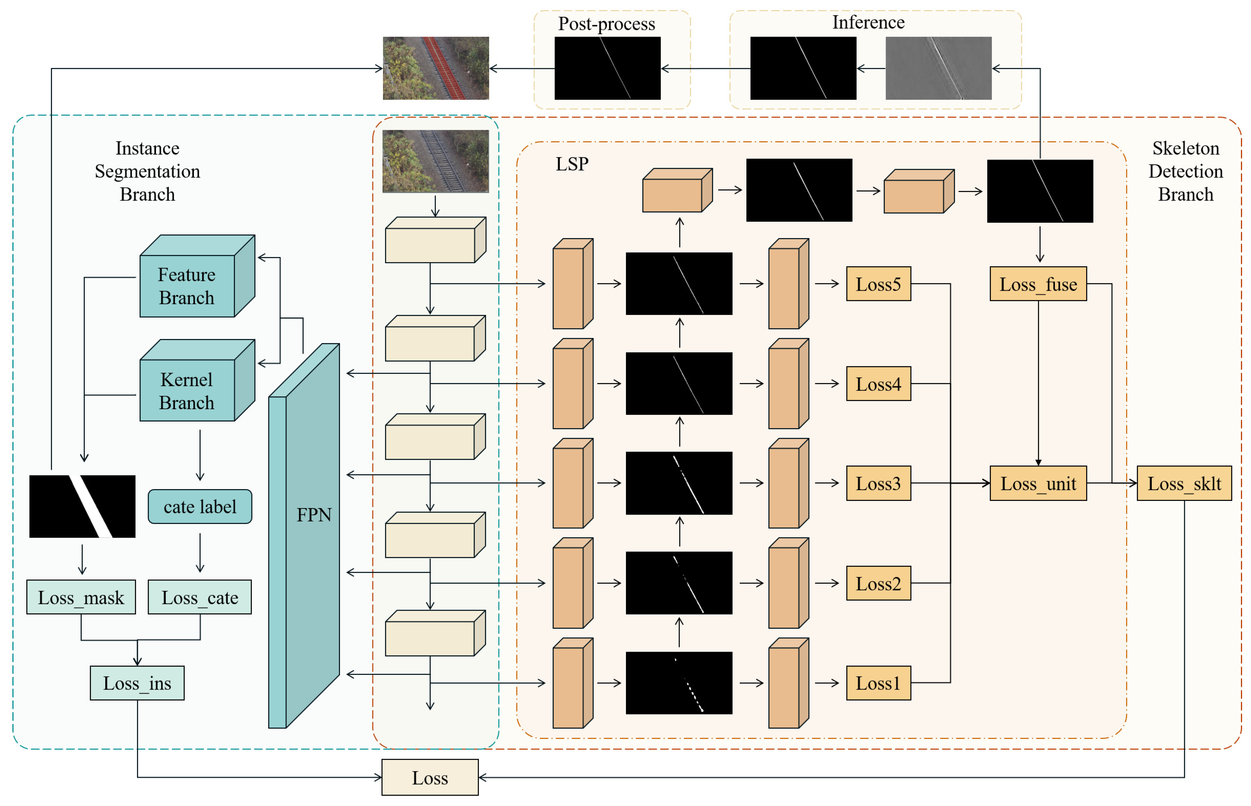 Applsci 13 06133 g004