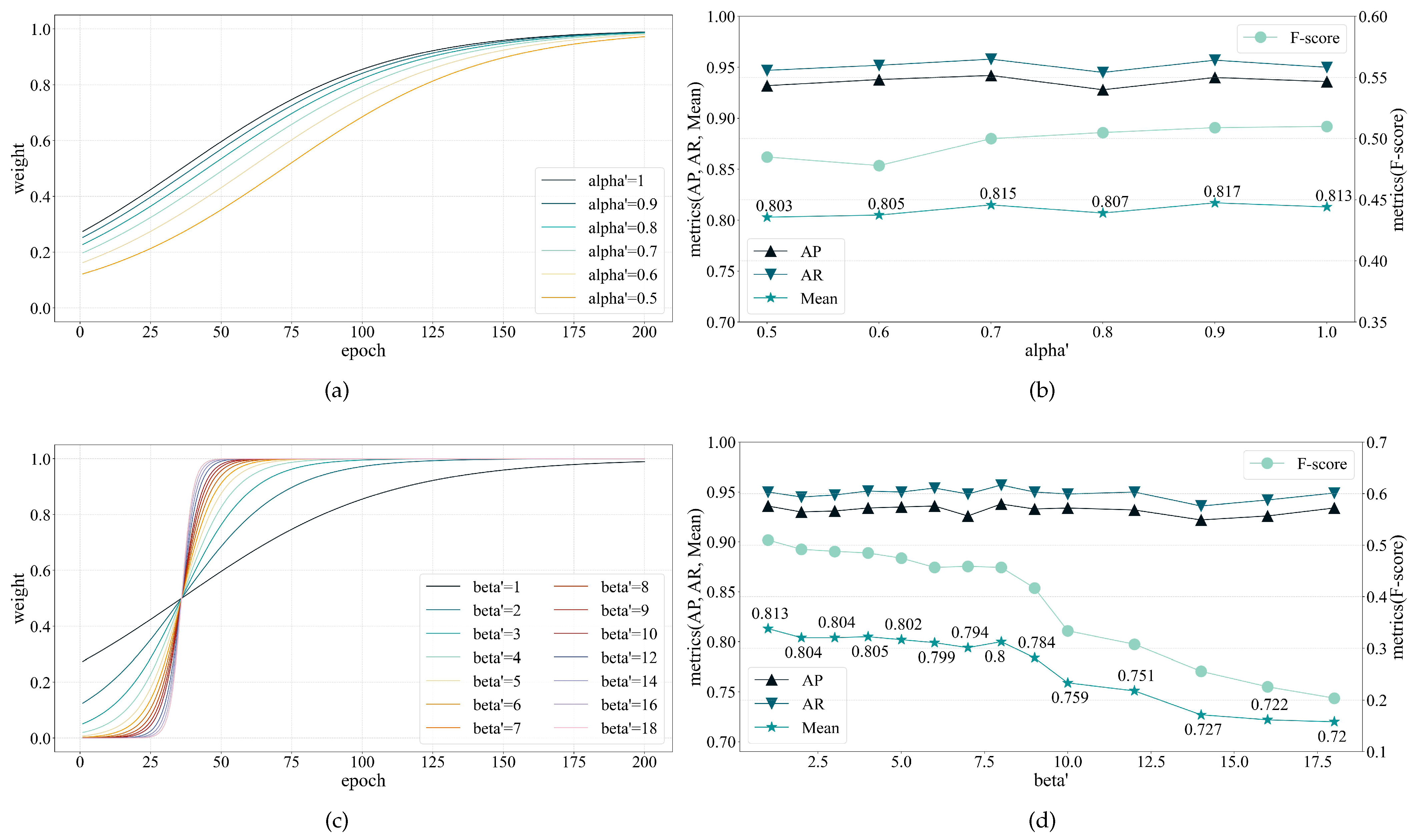 Applsci 13 06133 g008