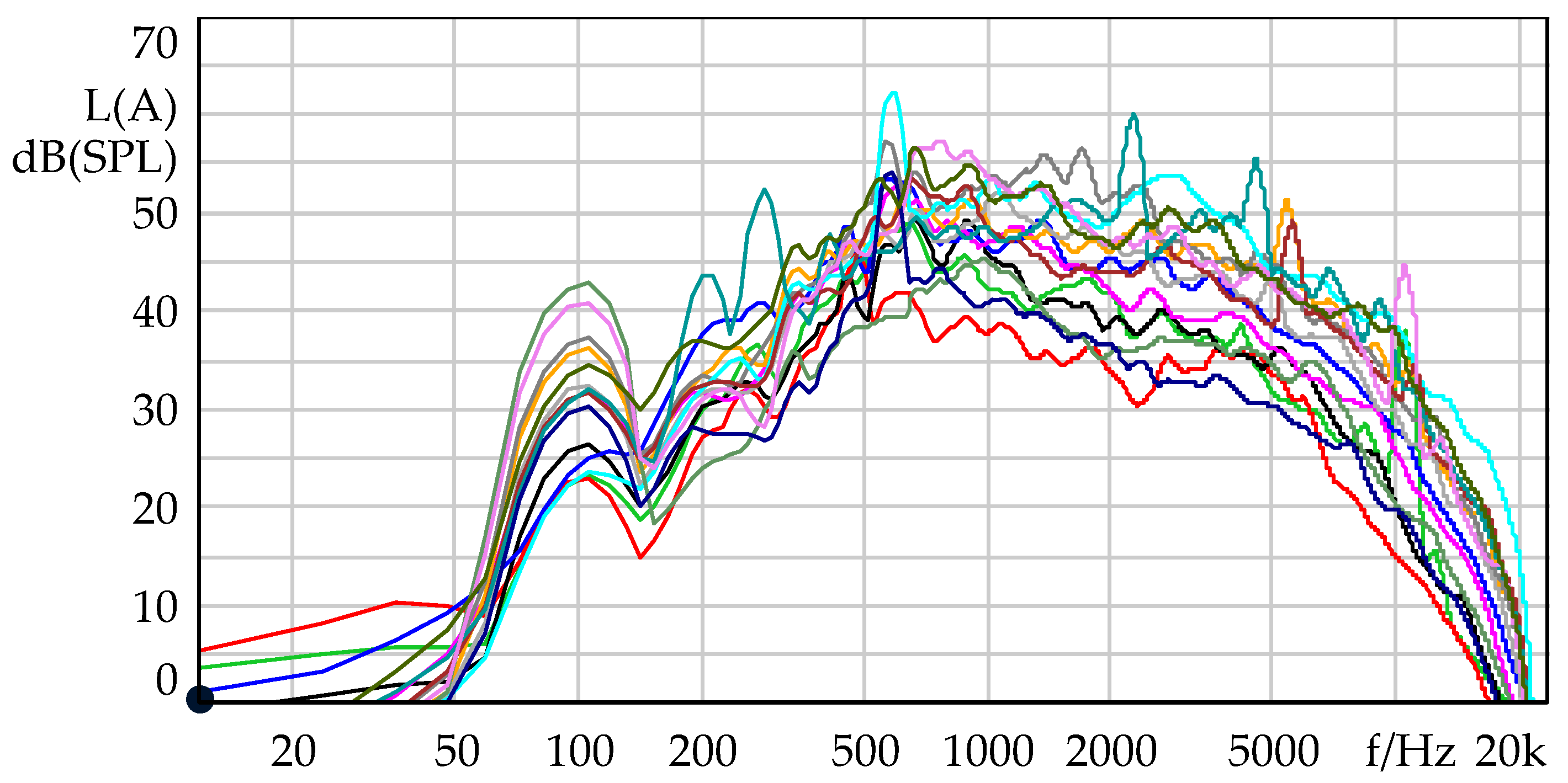 Applsci 13 06136 g002 550