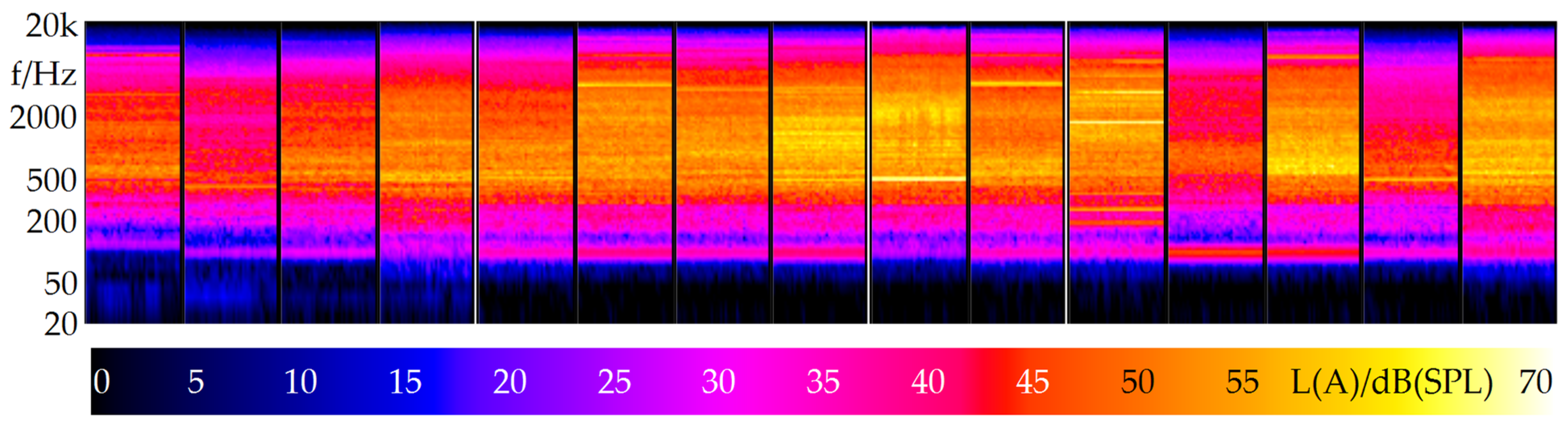 Applsci 13 06136 g003 550