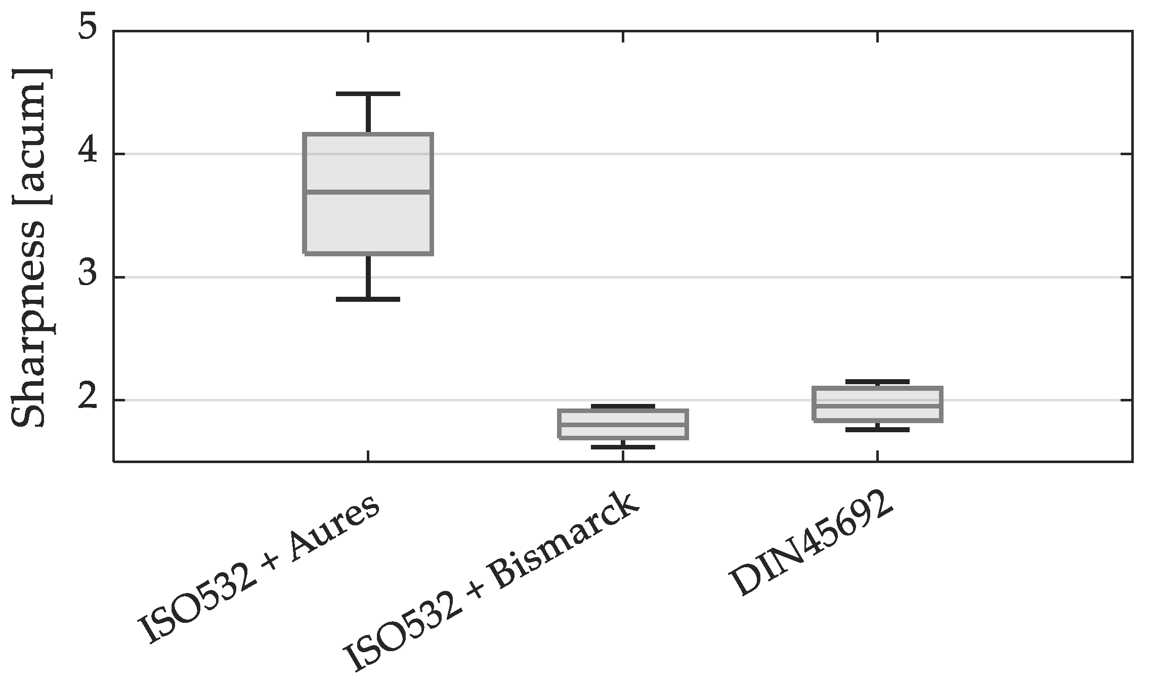Applsci 13 06136 g005 550