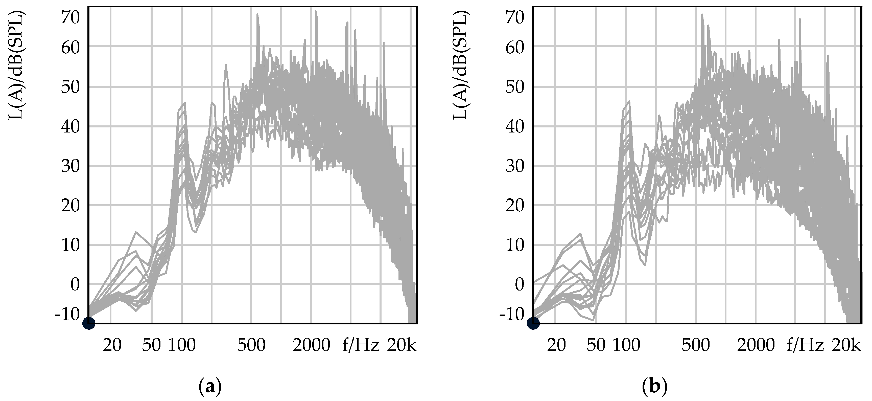Applsci 13 06136 g007 550