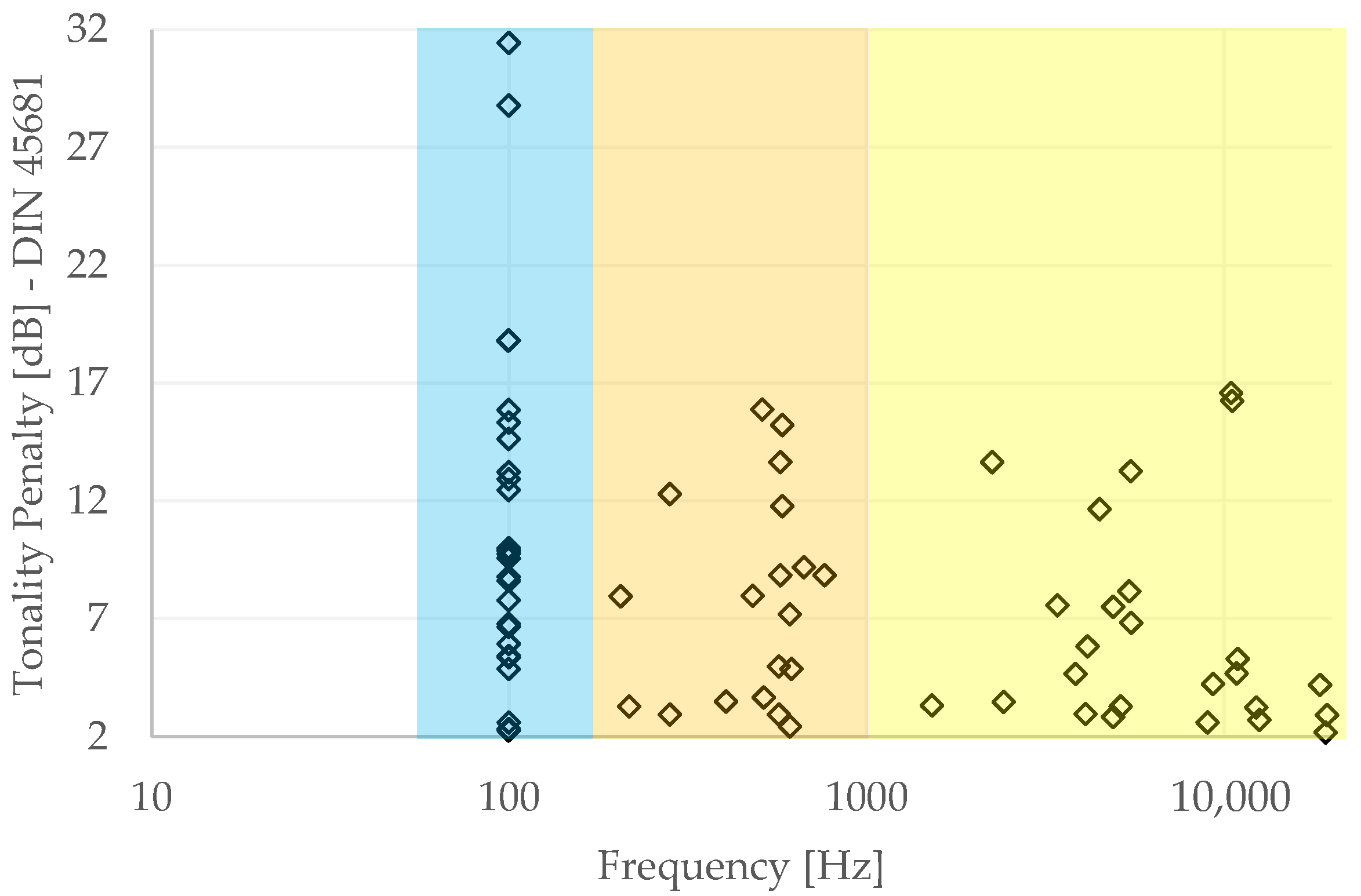 Applsci 13 06136 g009 550