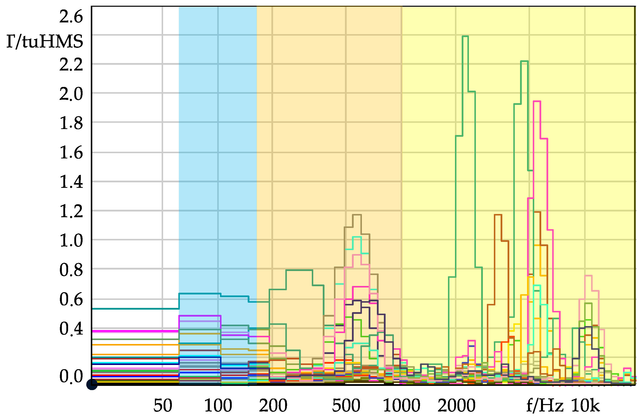 Applsci 13 06136 g010 550