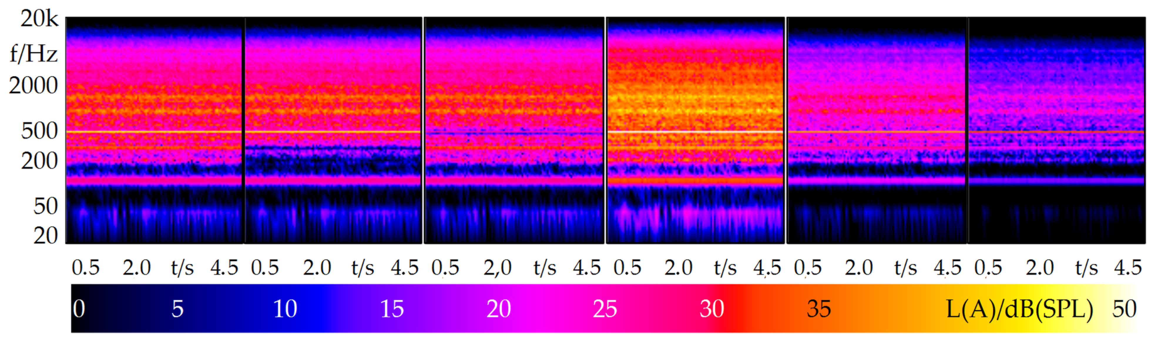 Applsci 13 06136 g011 550