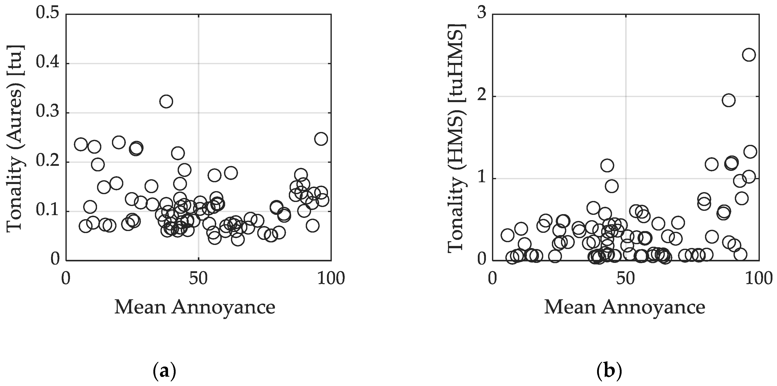Applsci 13 06136 g013 550