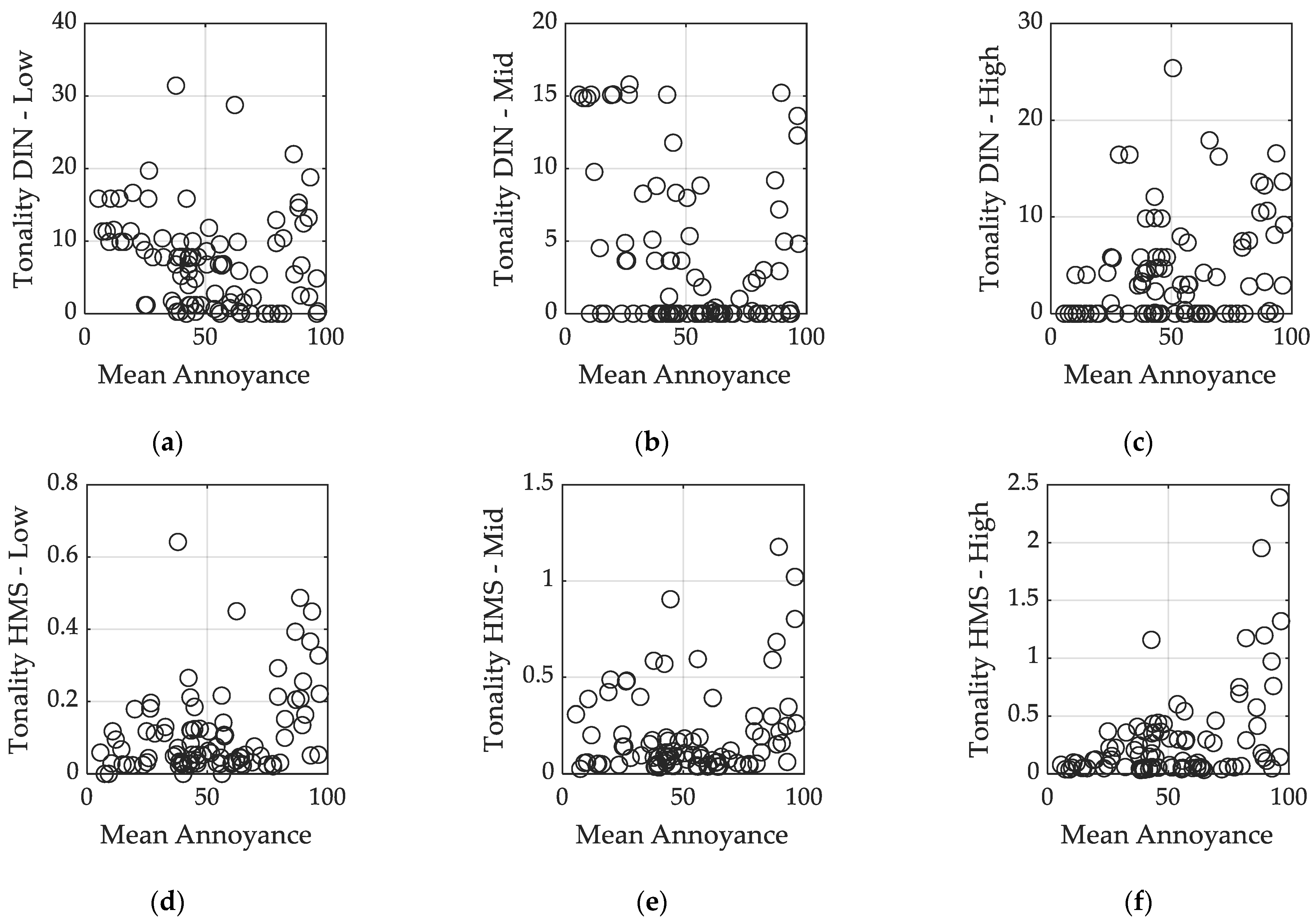 Applsci 13 06136 g014 550