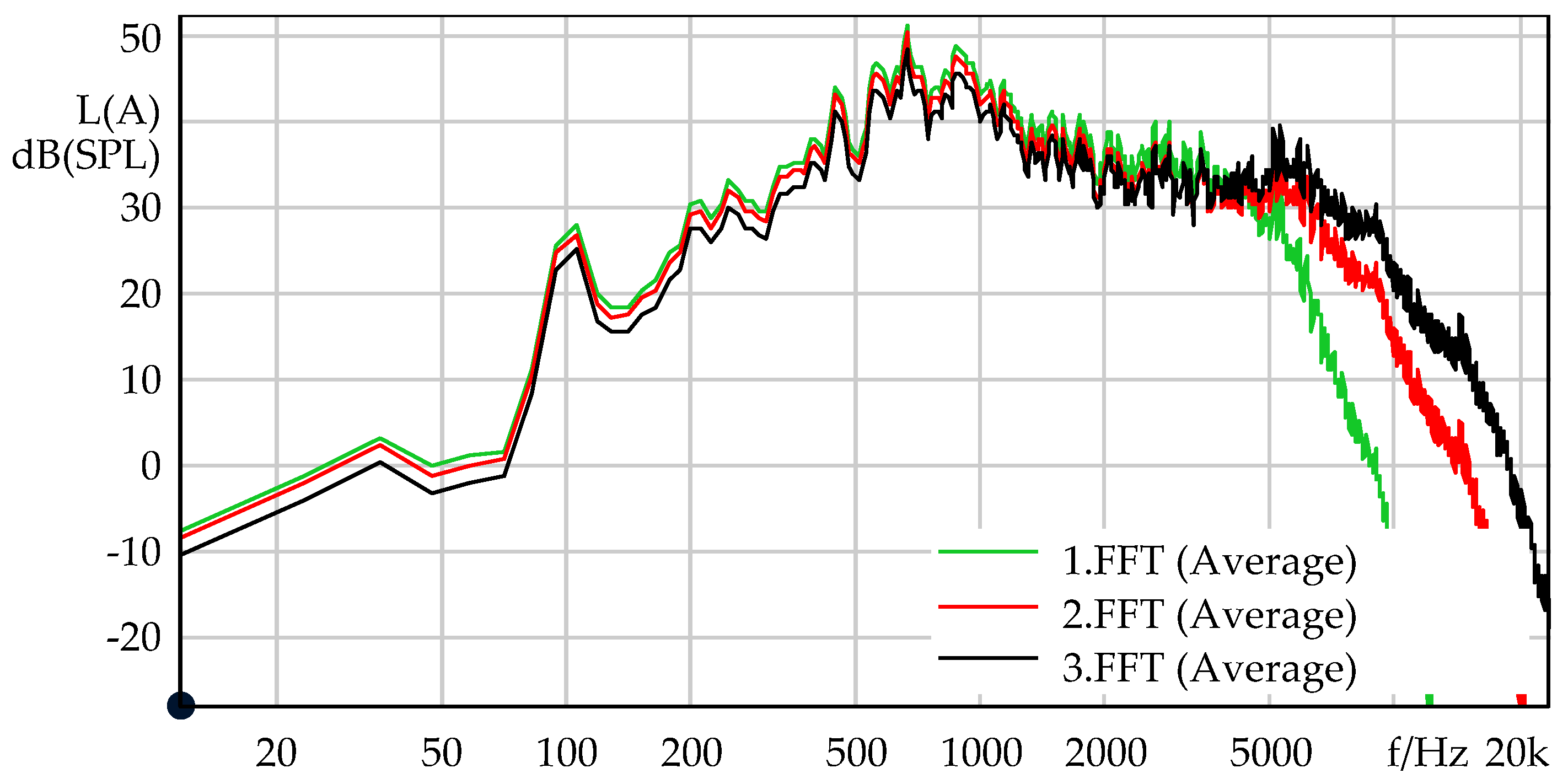 Applsci 13 06136 g015 550