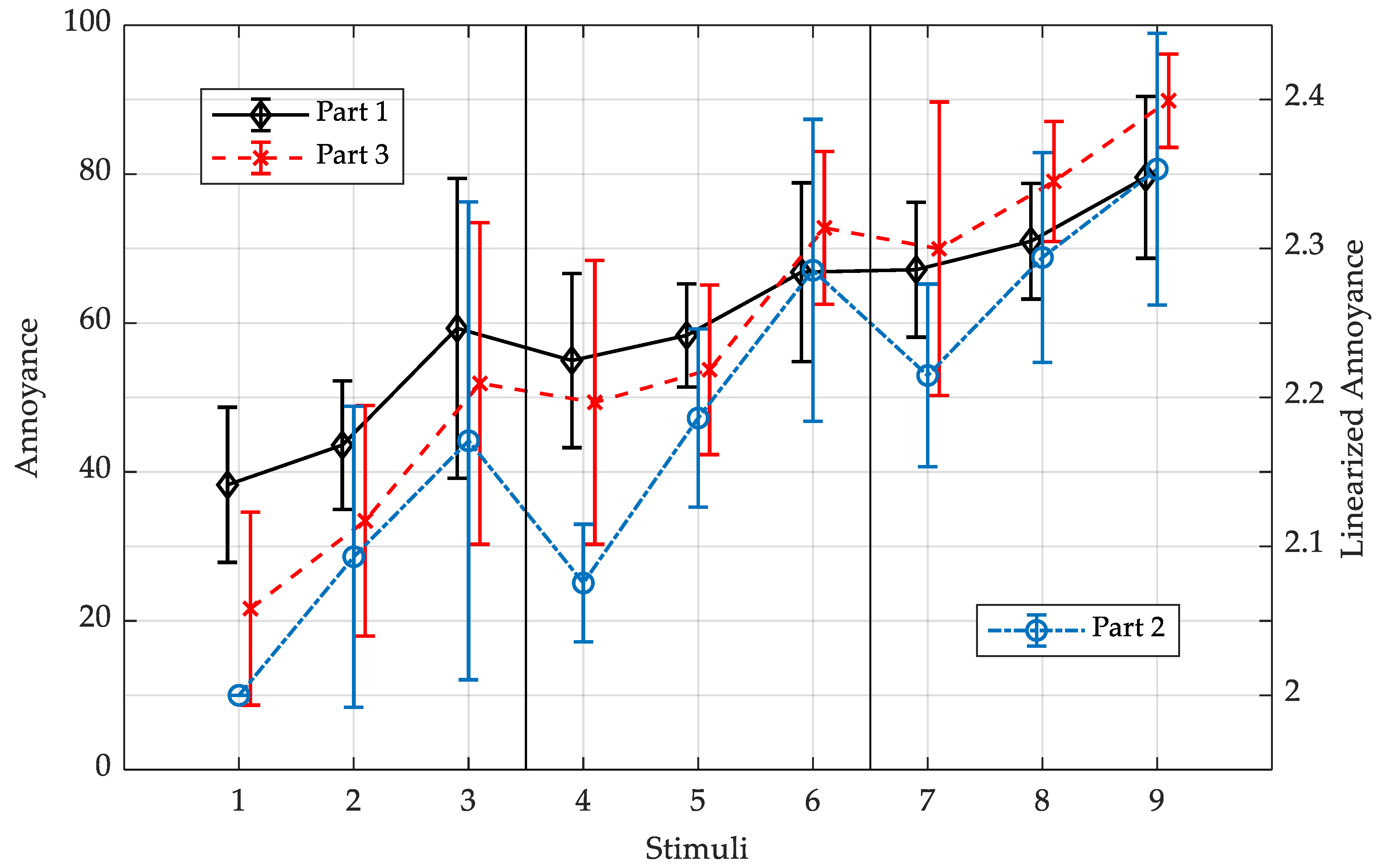 Applsci 13 06136 g017 550
