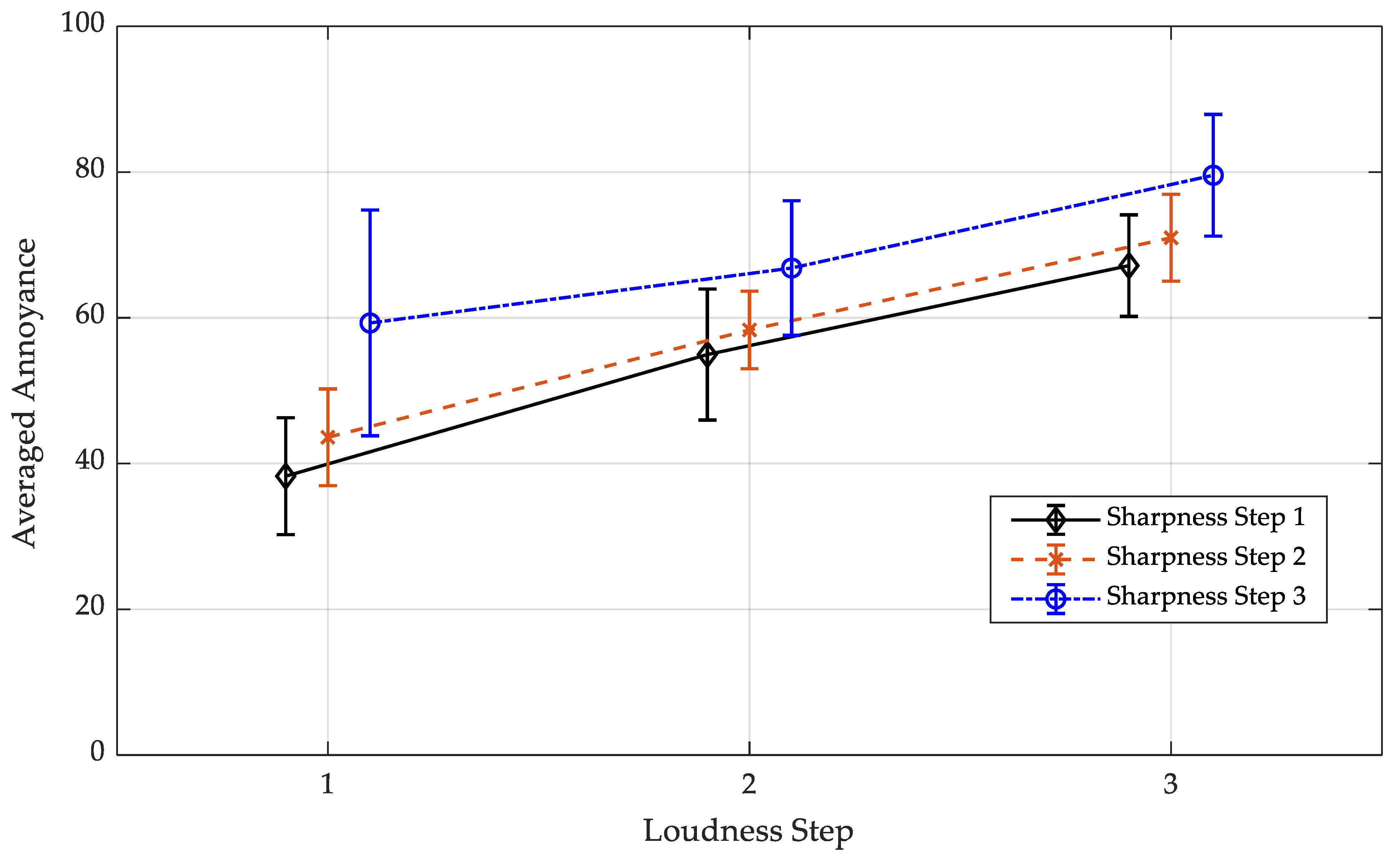 Applsci 13 06136 g018 550