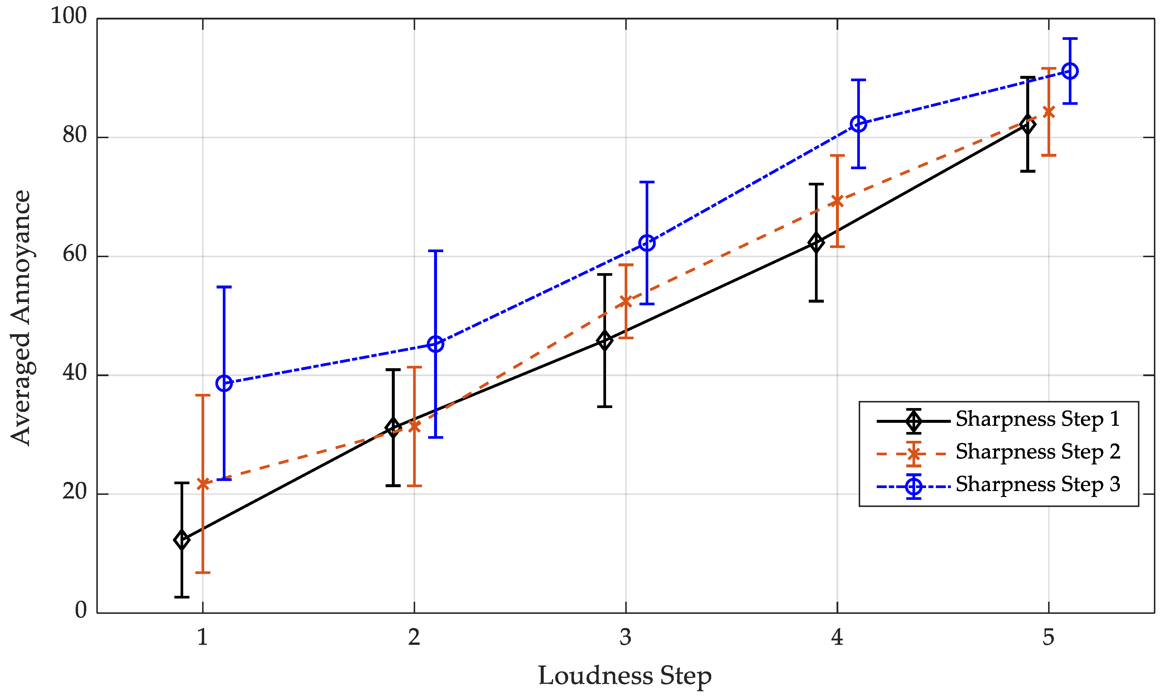 Applsci 13 06136 g021 550